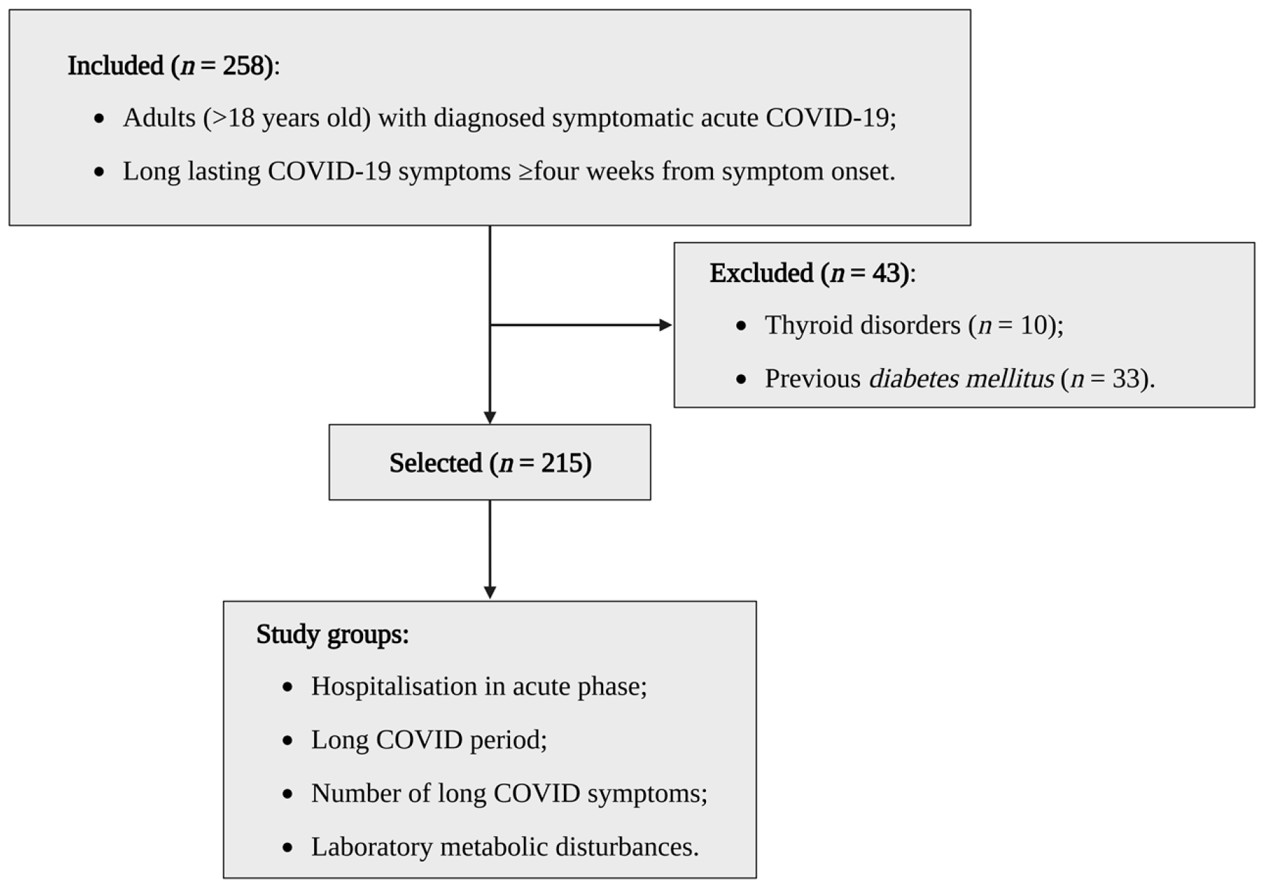 Nutrients 15 01197 g001