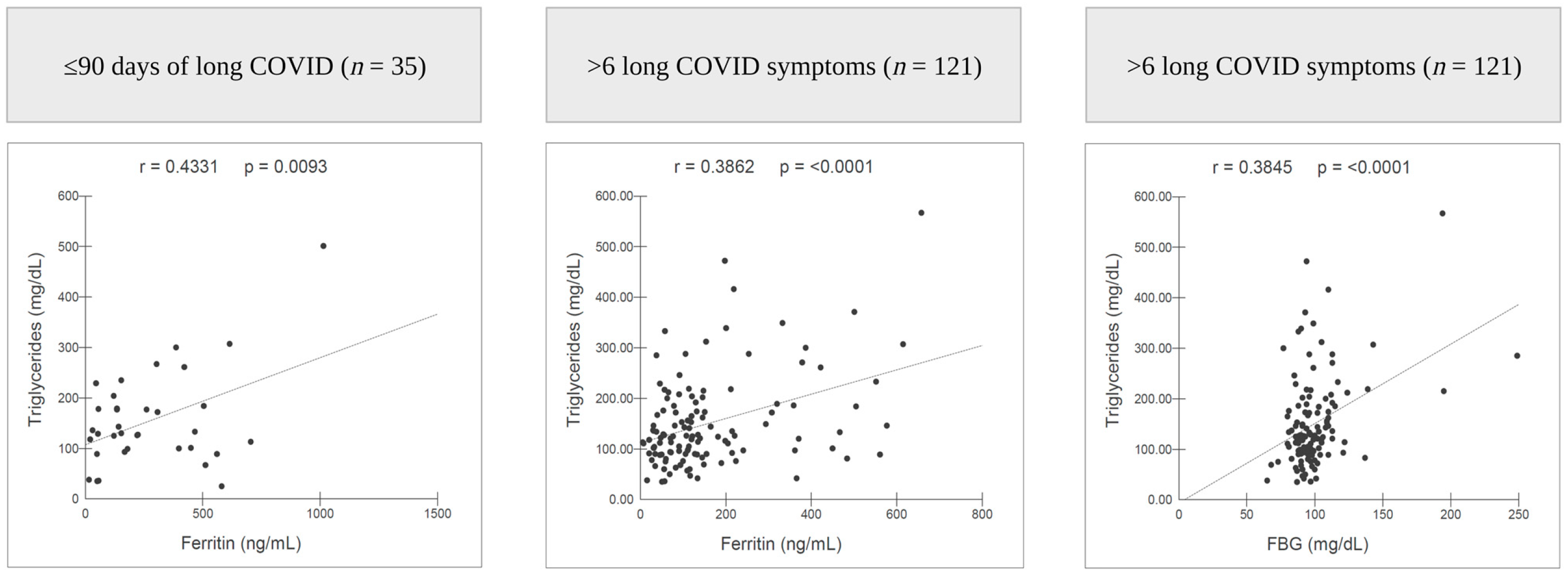 Nutrients 15 01197 g002