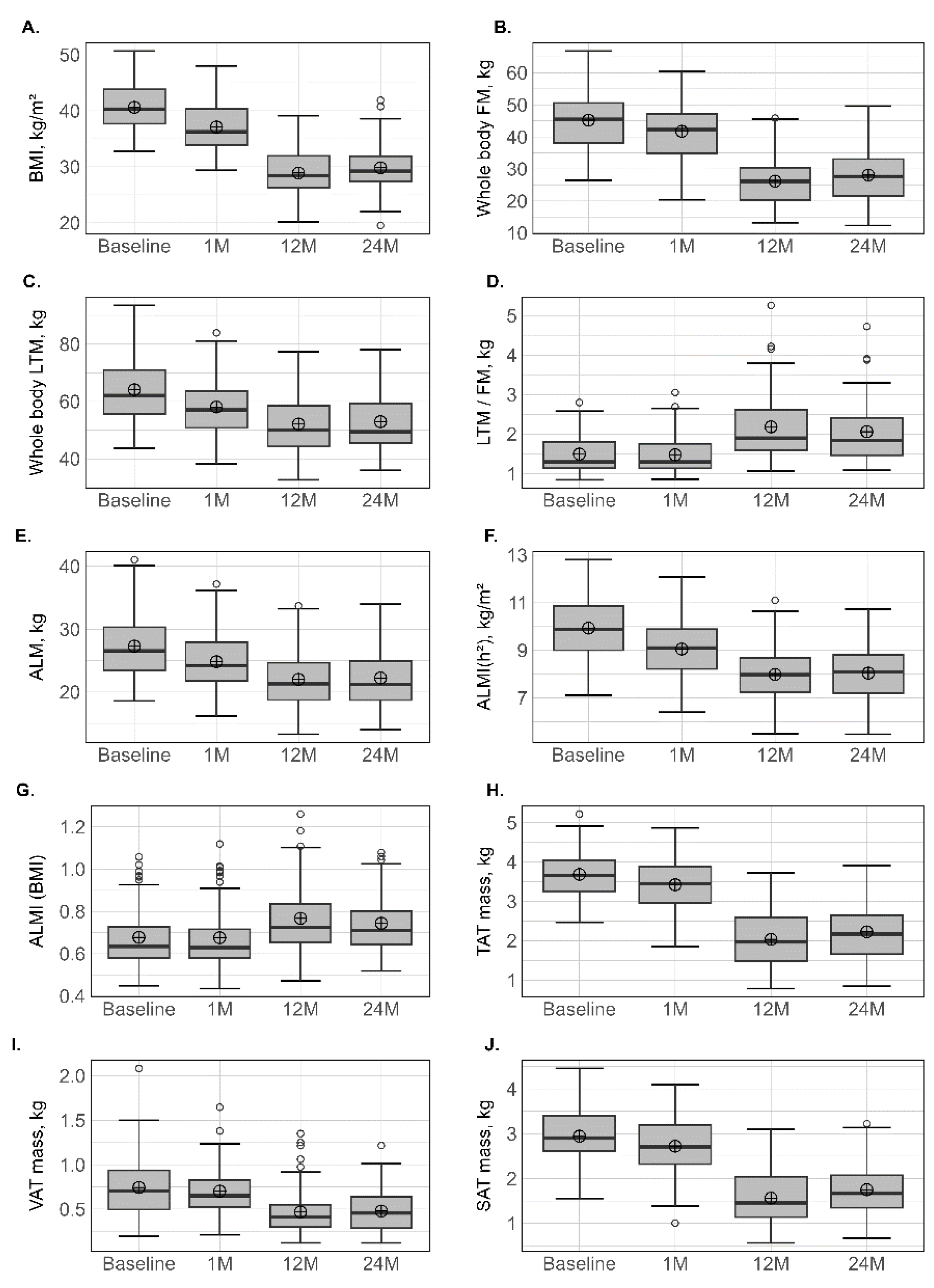 Nutrients 15 01201 g001