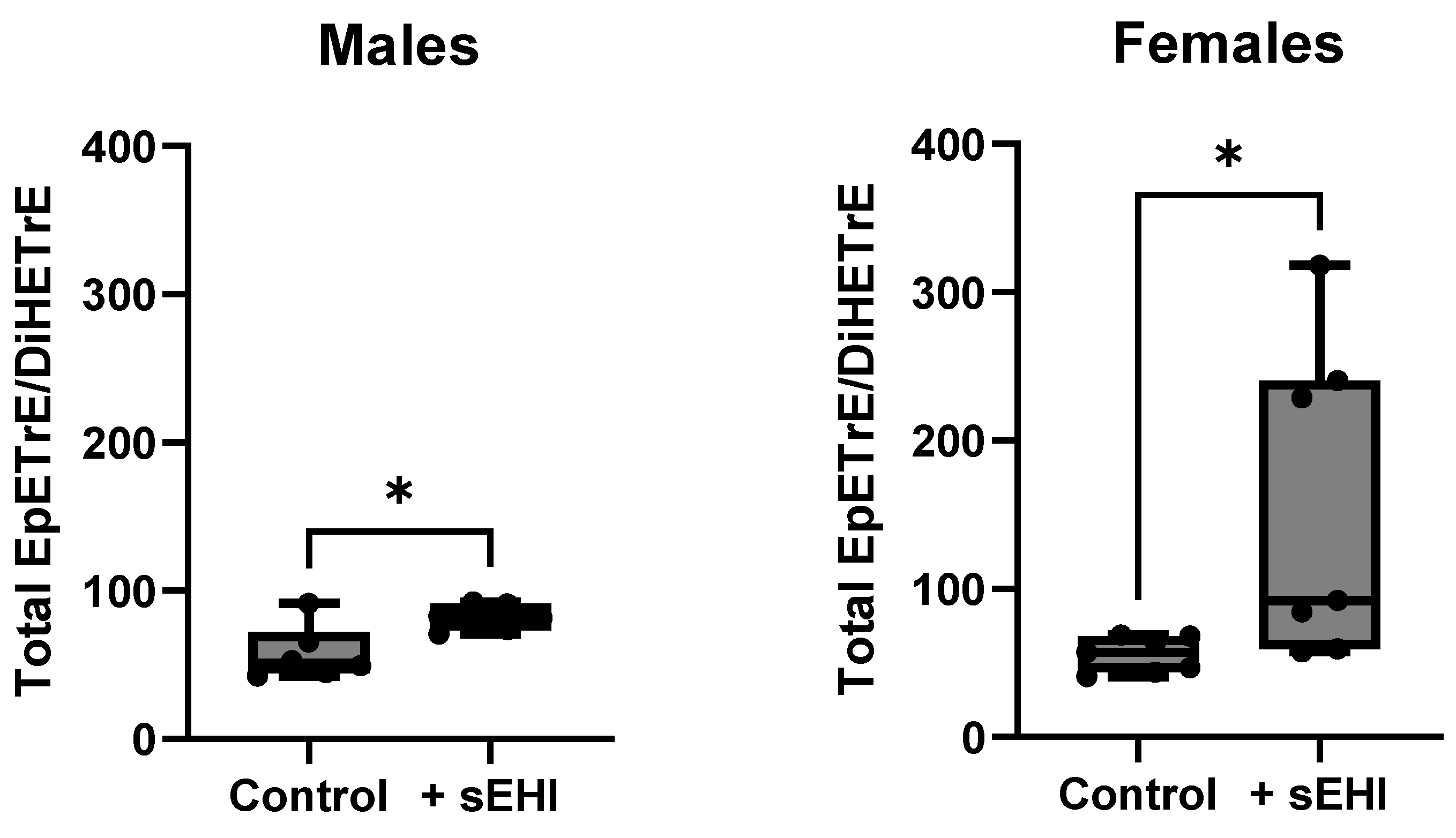 Nutrients 15 01214 g002