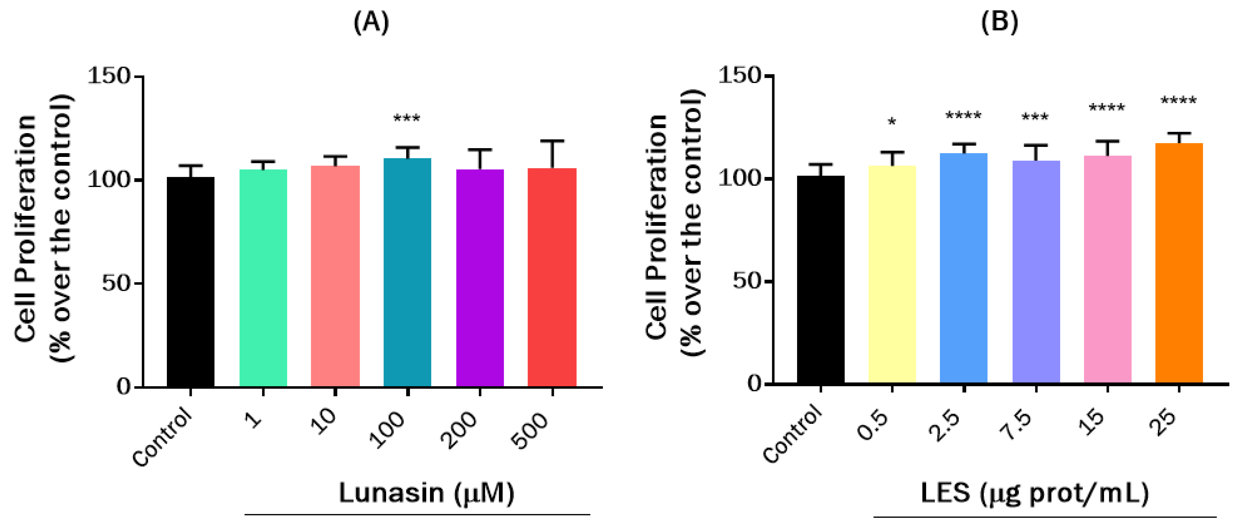 Nutrients 15 01220 g002