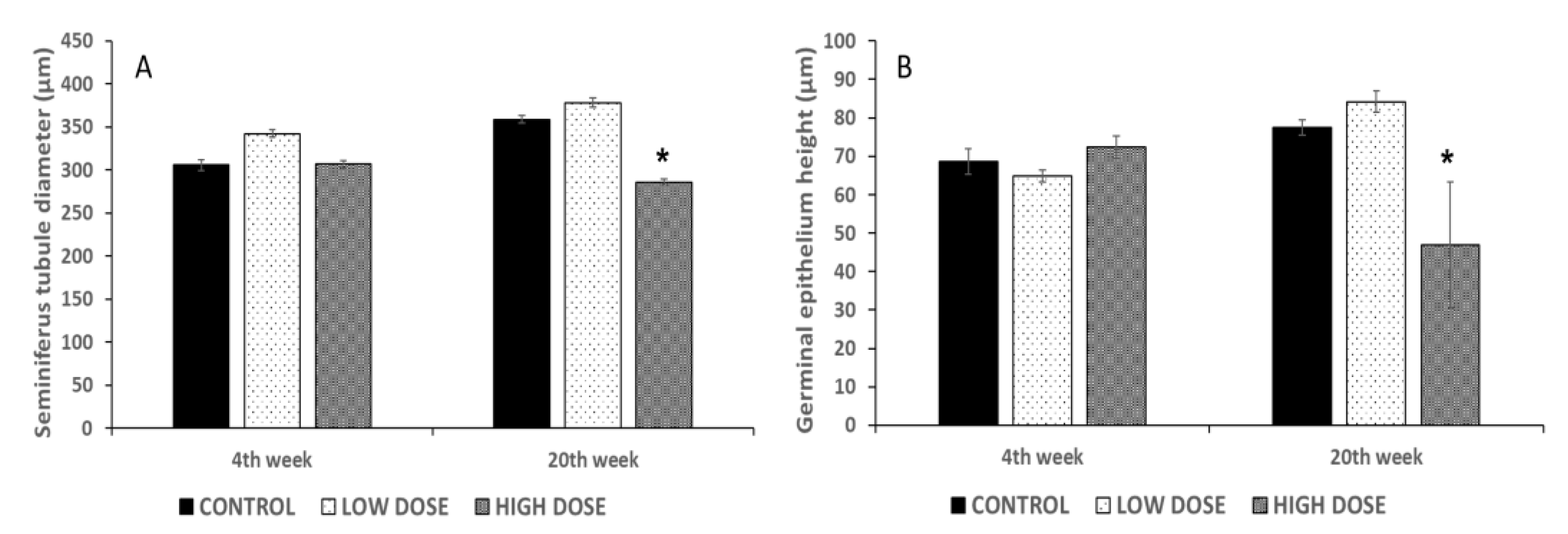 Nutrients 15 01261 g002 Nutrients 15 01261 g002
