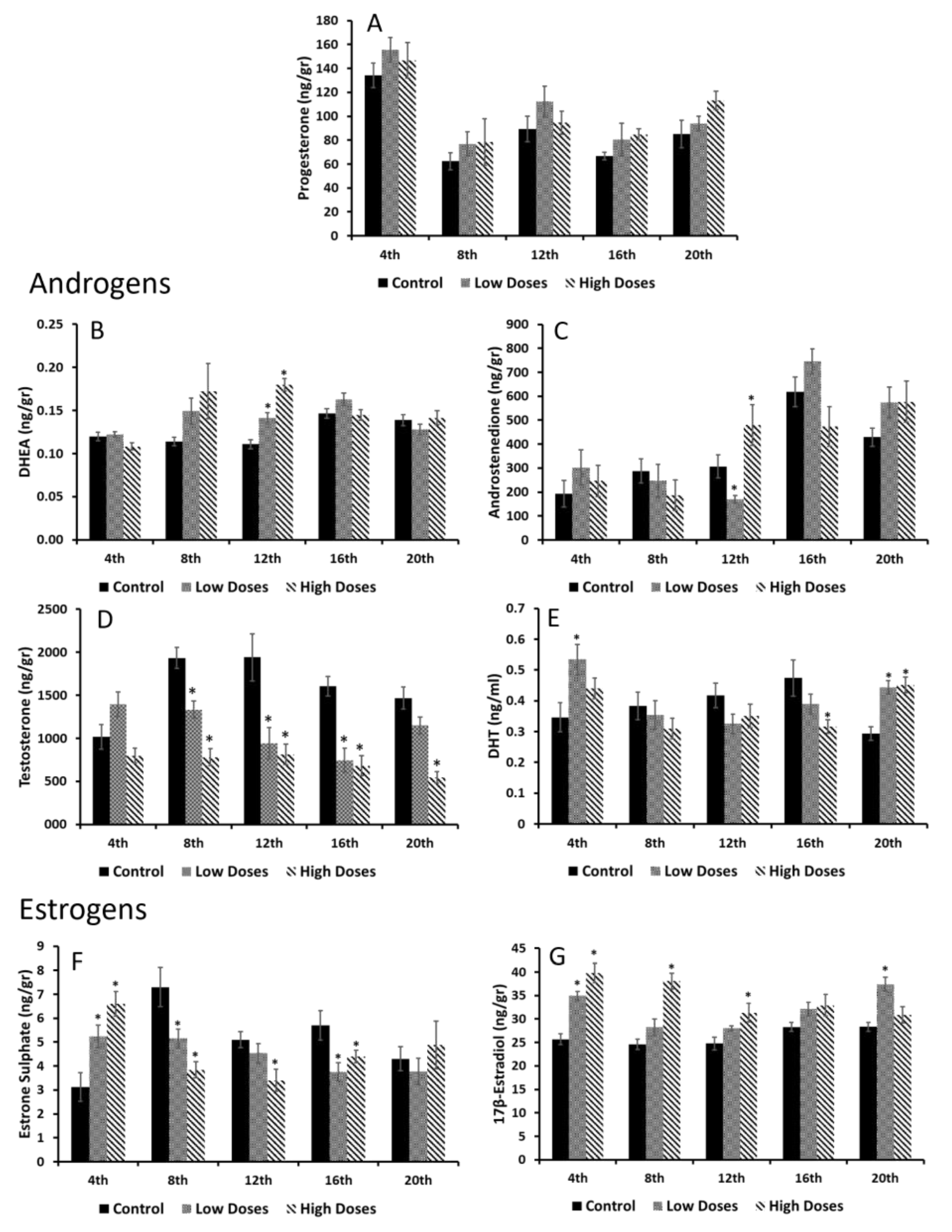 Nutrients 15 01261 g005 Nutrients 15 01261 g005