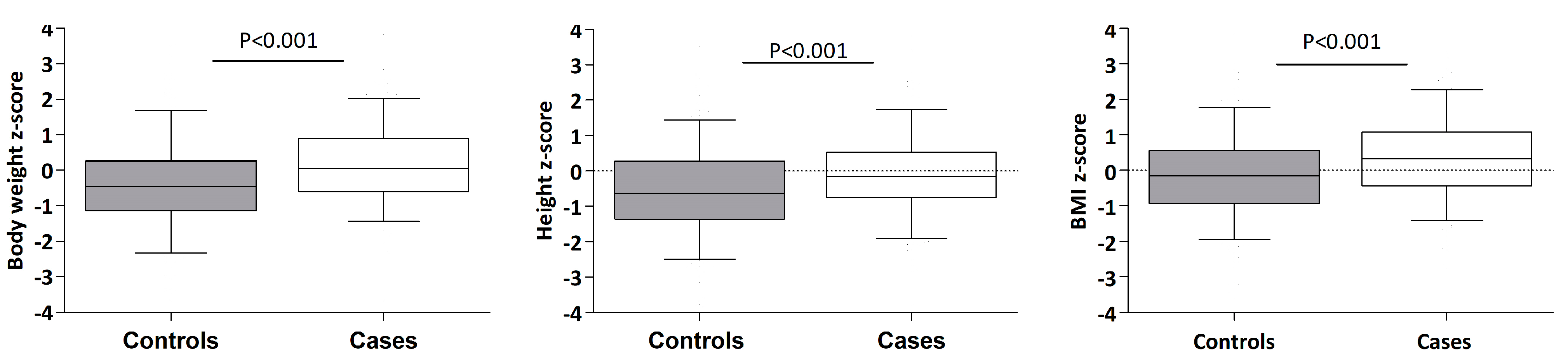 Nutrients 15 01267 g001