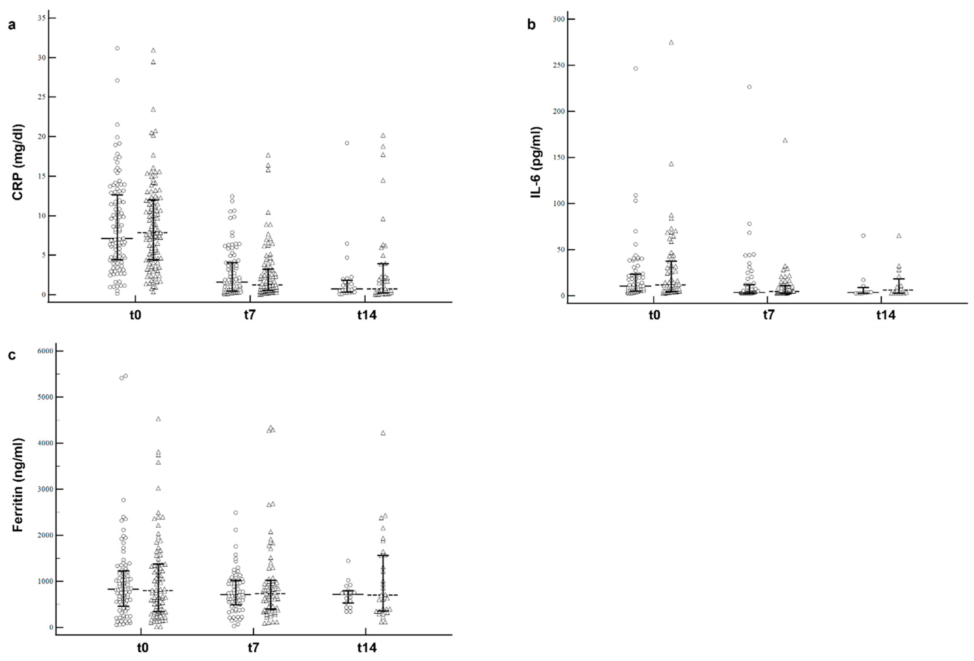 Nutrients 15 01285 g002
