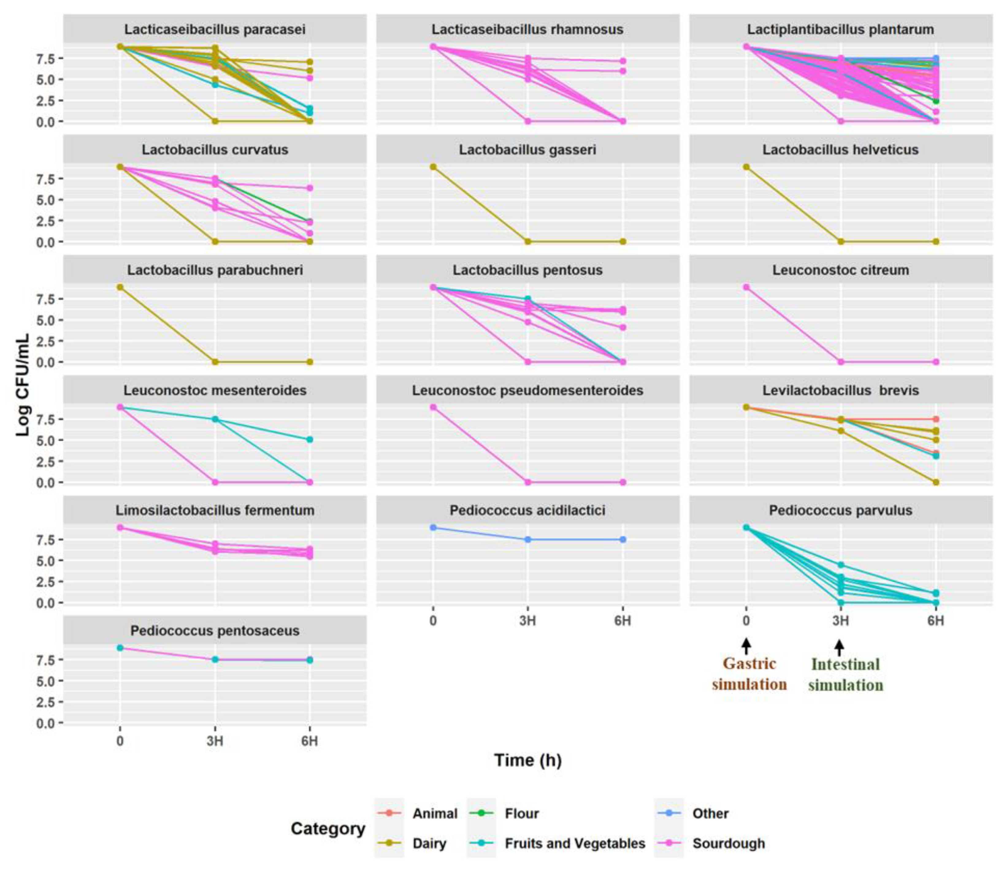 Nutrients 15 01306 g001 Nutrients 15 01306 g001