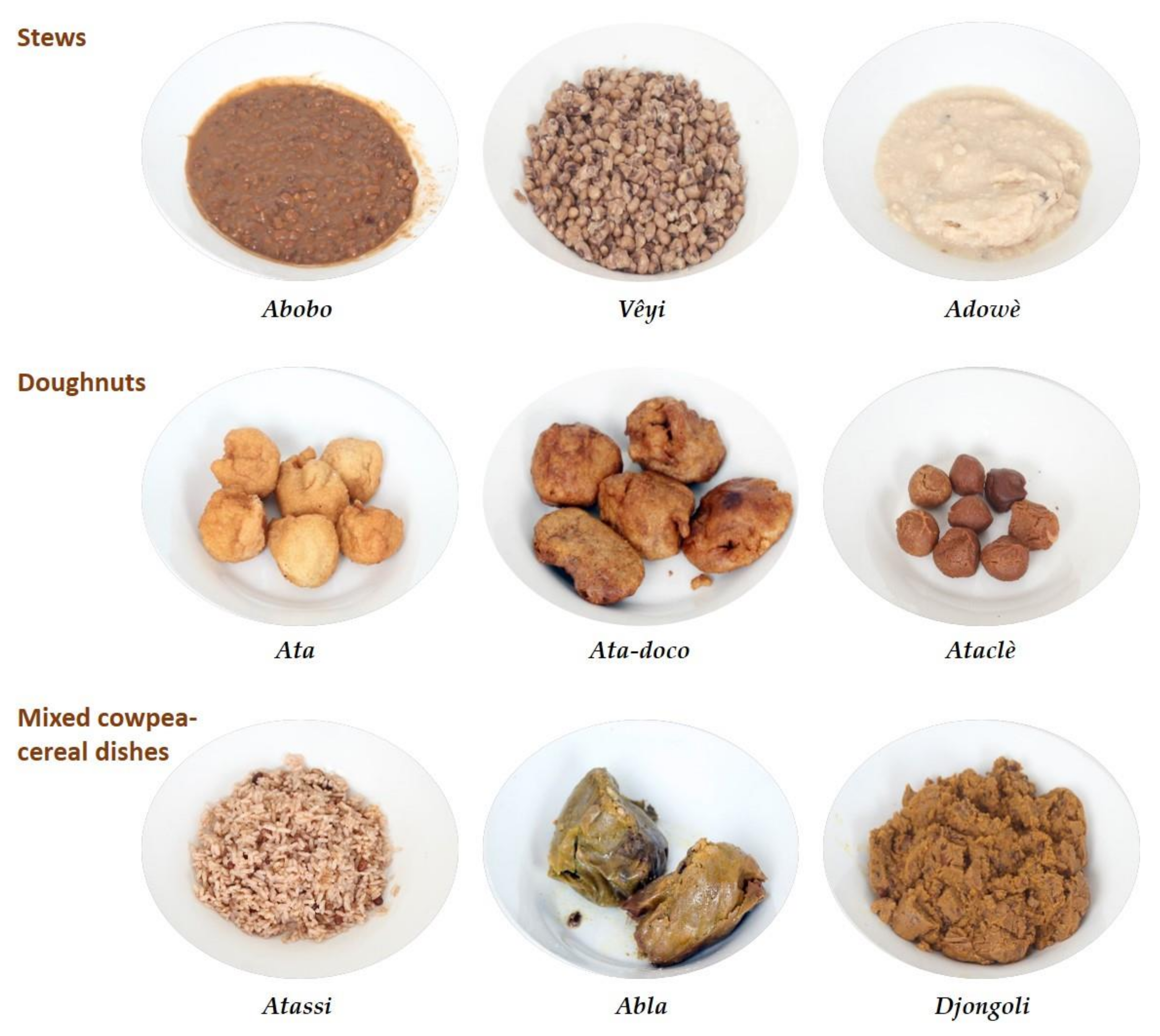 Nutrients 15 01314 g001