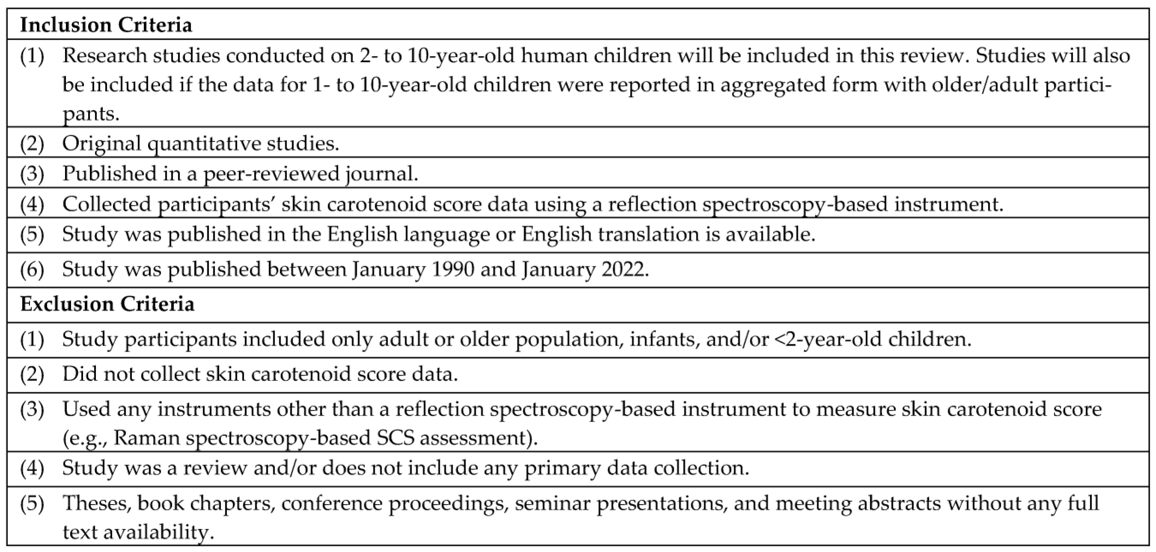 Nutrients 15 01315 g001