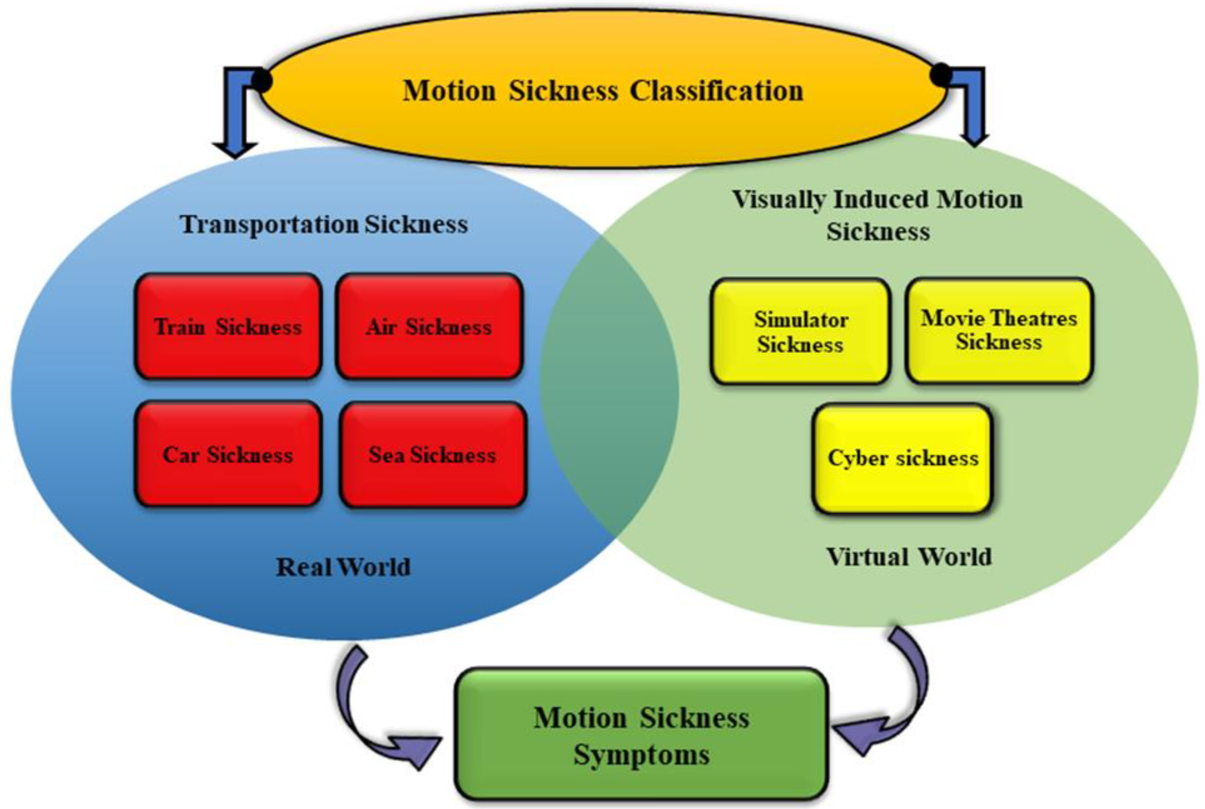 Nutrients 15 01320 g001