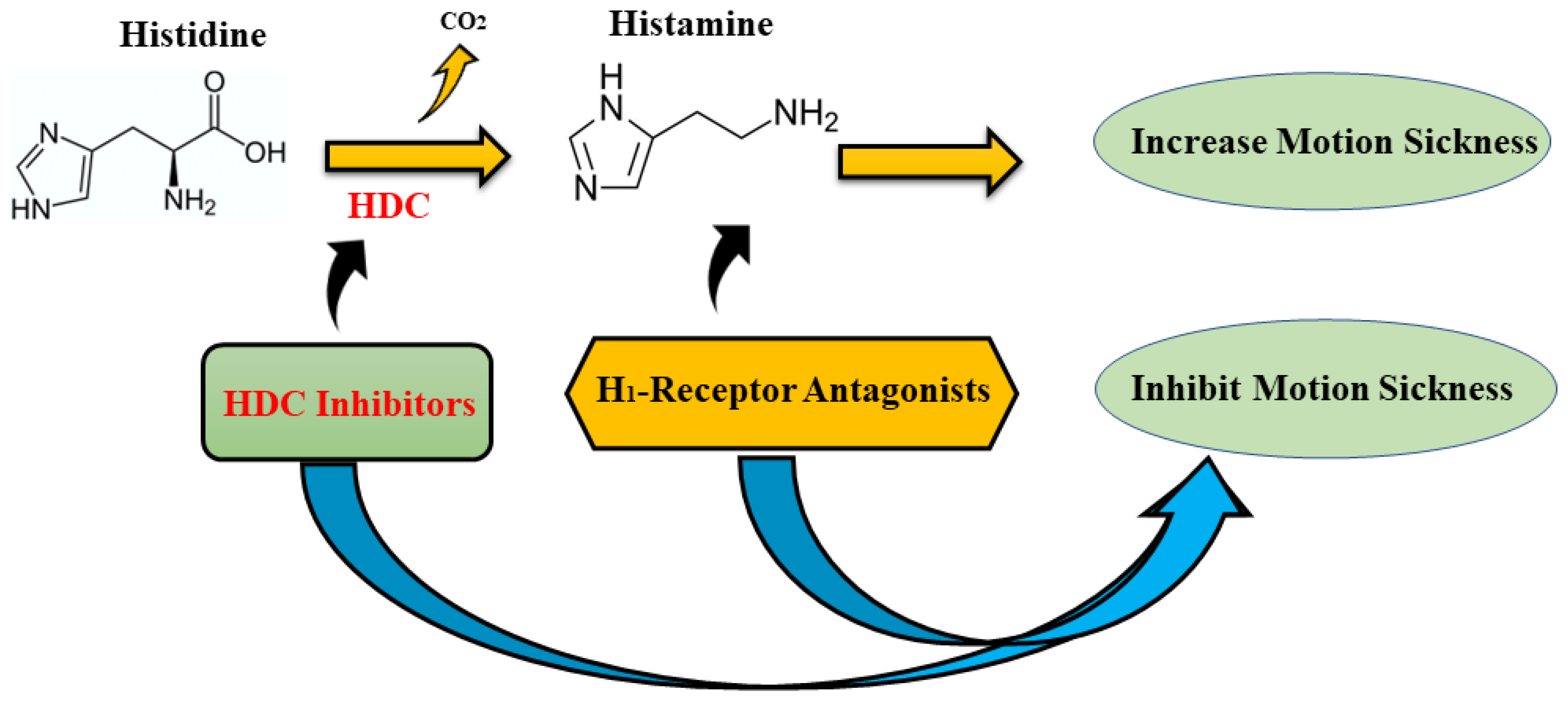 Nutrients 15 01320 g003