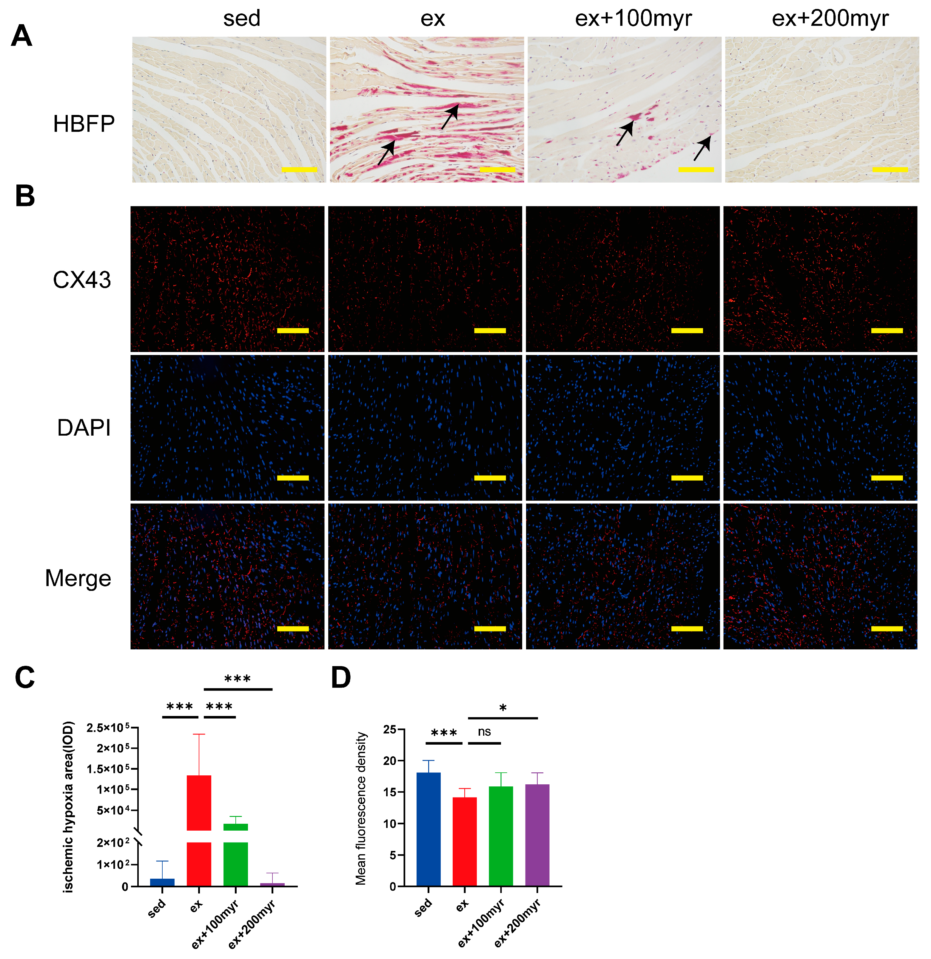 Nutrients 15 01336 g003
