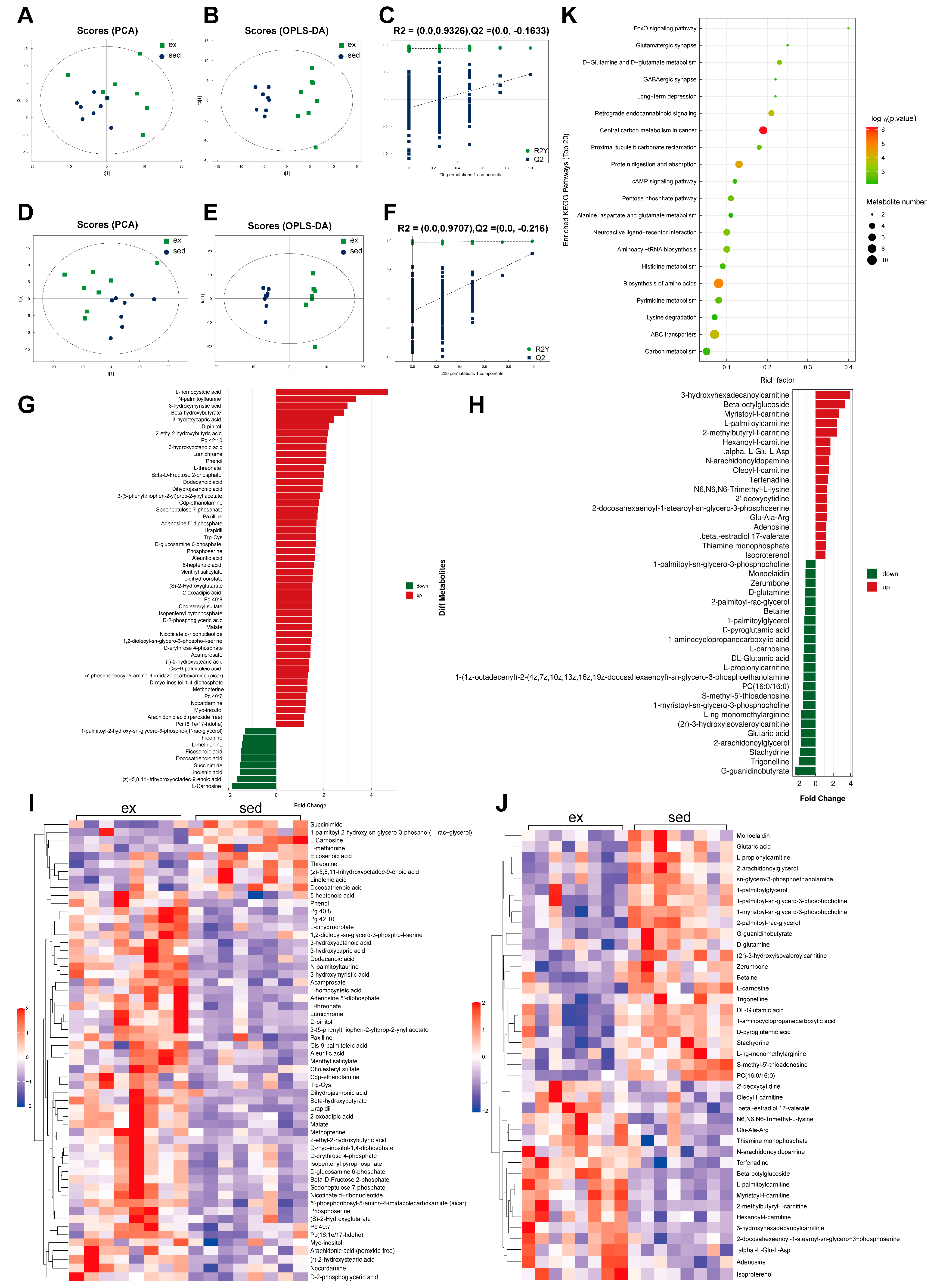 Nutrients 15 01336 g004