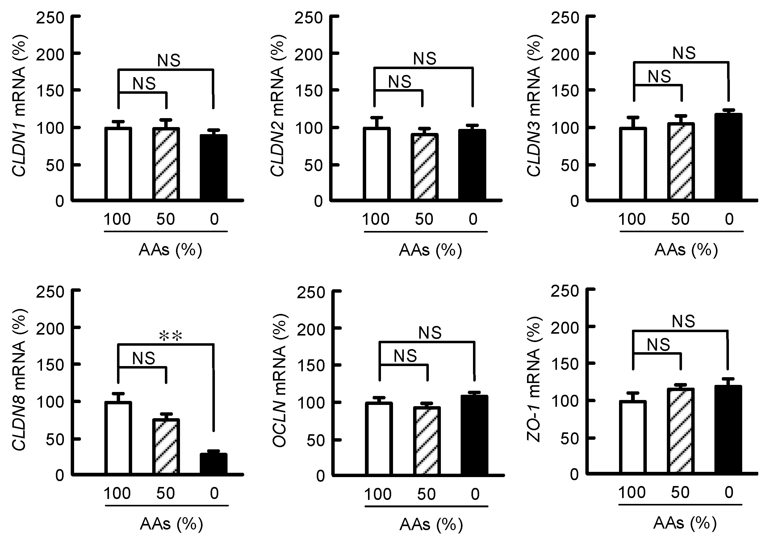 Nutrients 15 01346 g001