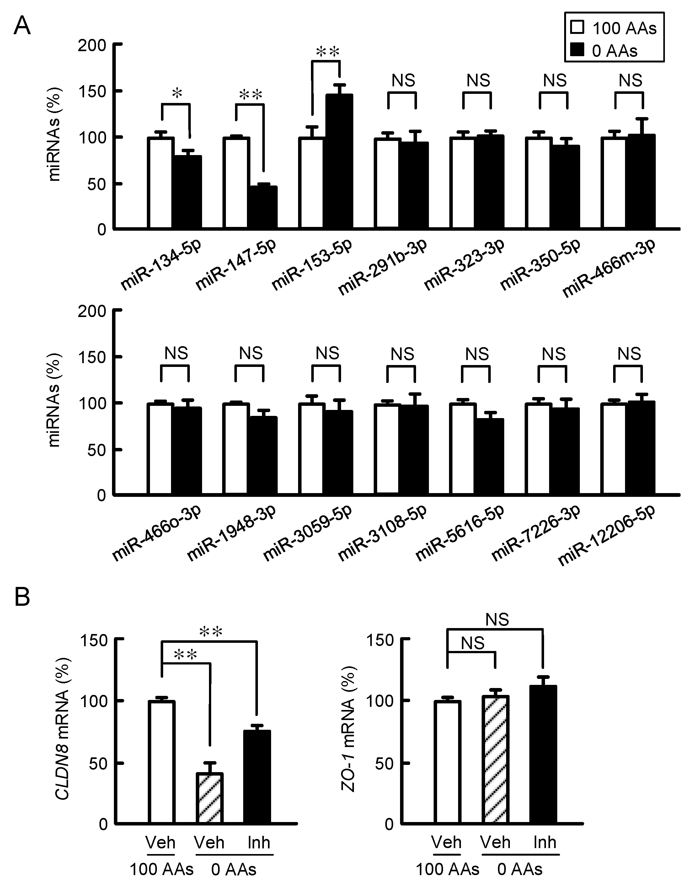 Nutrients 15 01346 g004