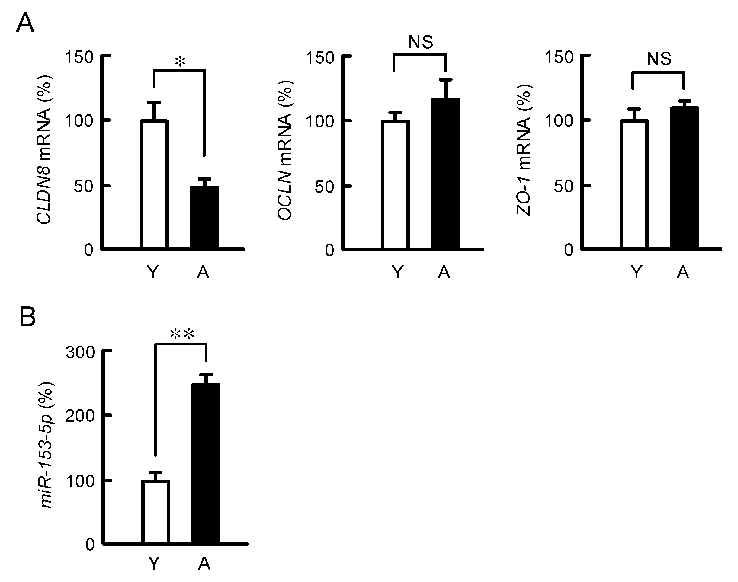 Nutrients 15 01346 g007