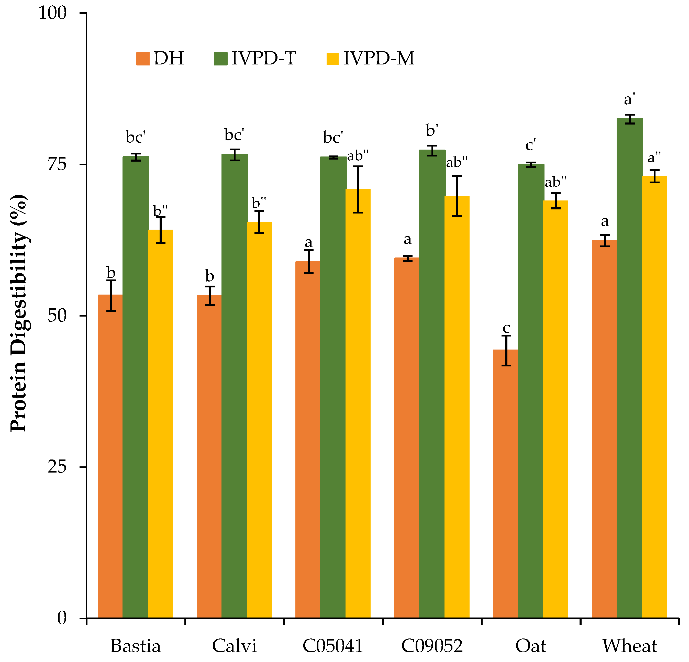 Nutrients 15 01347 g001