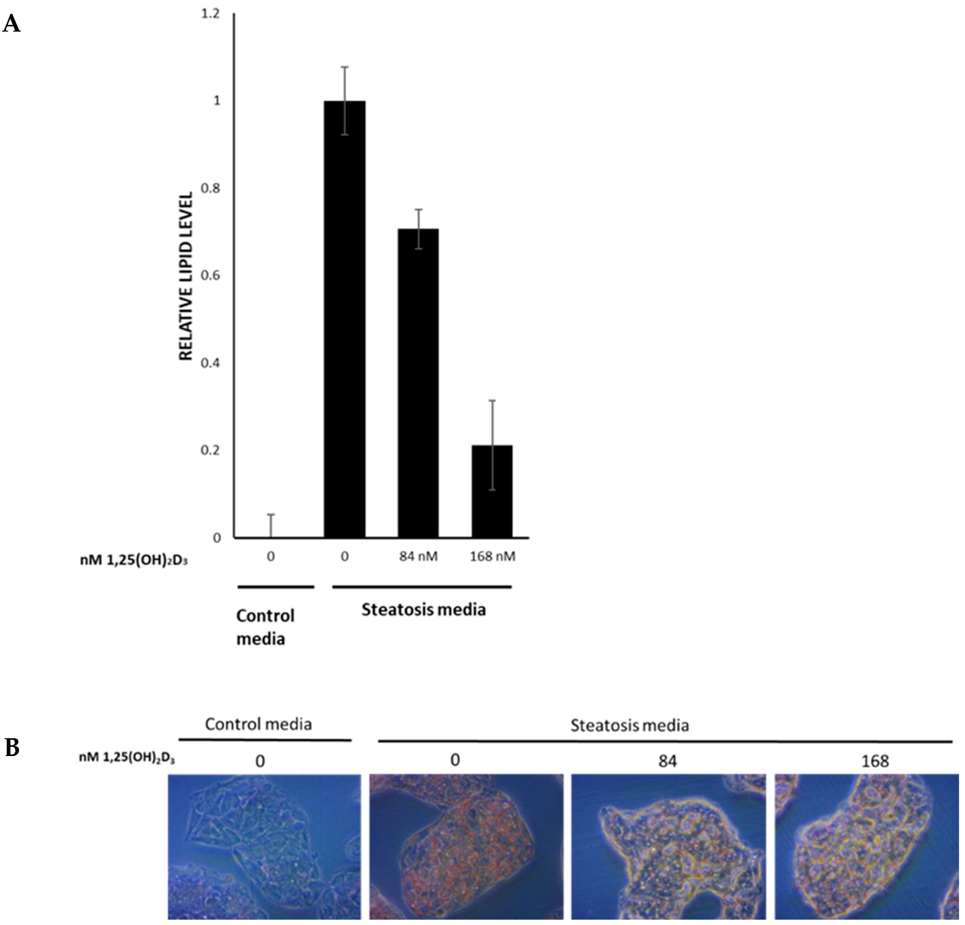 Nutrients 15 01362 g004