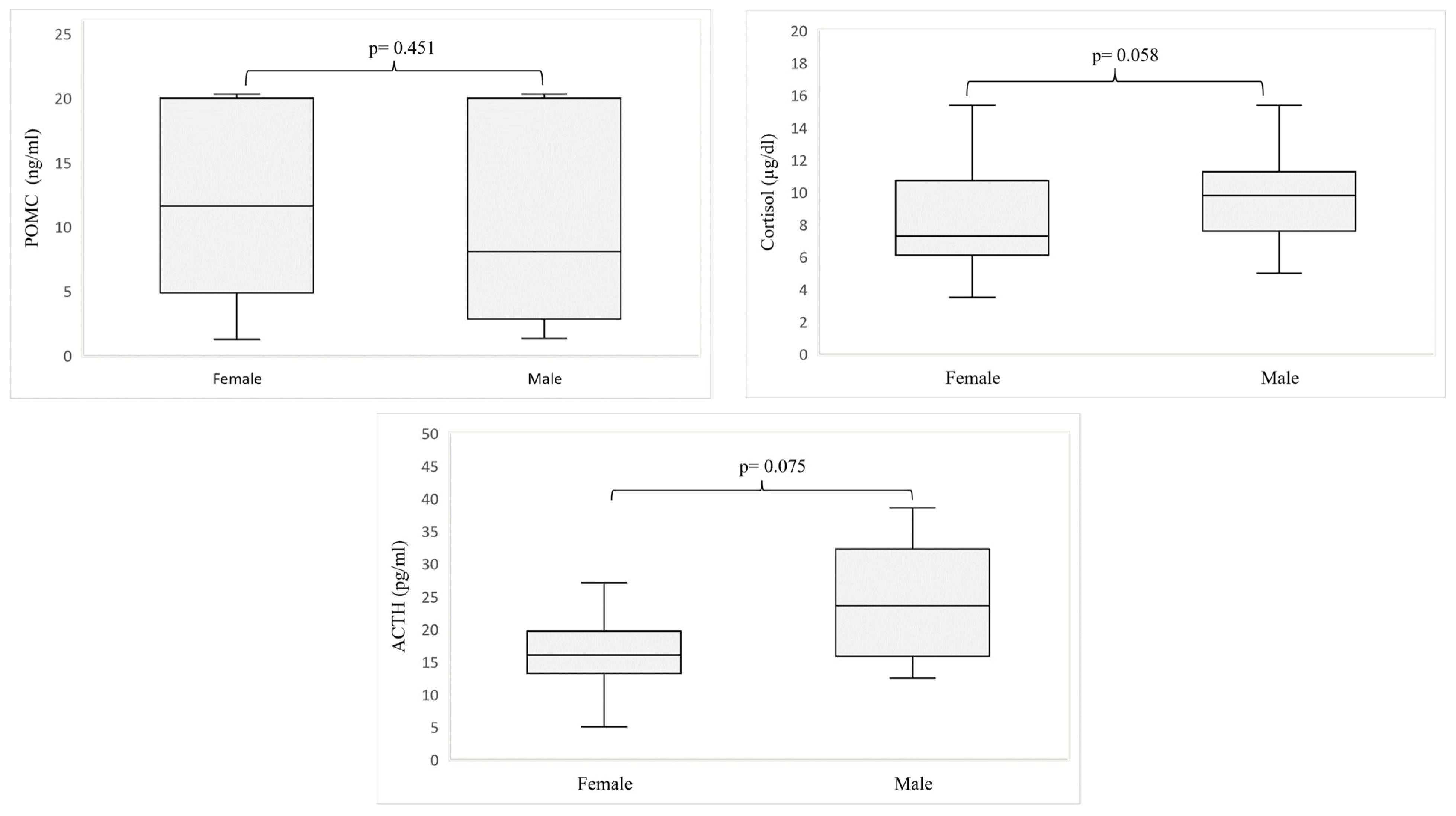 Nutrients 15 01366 g002