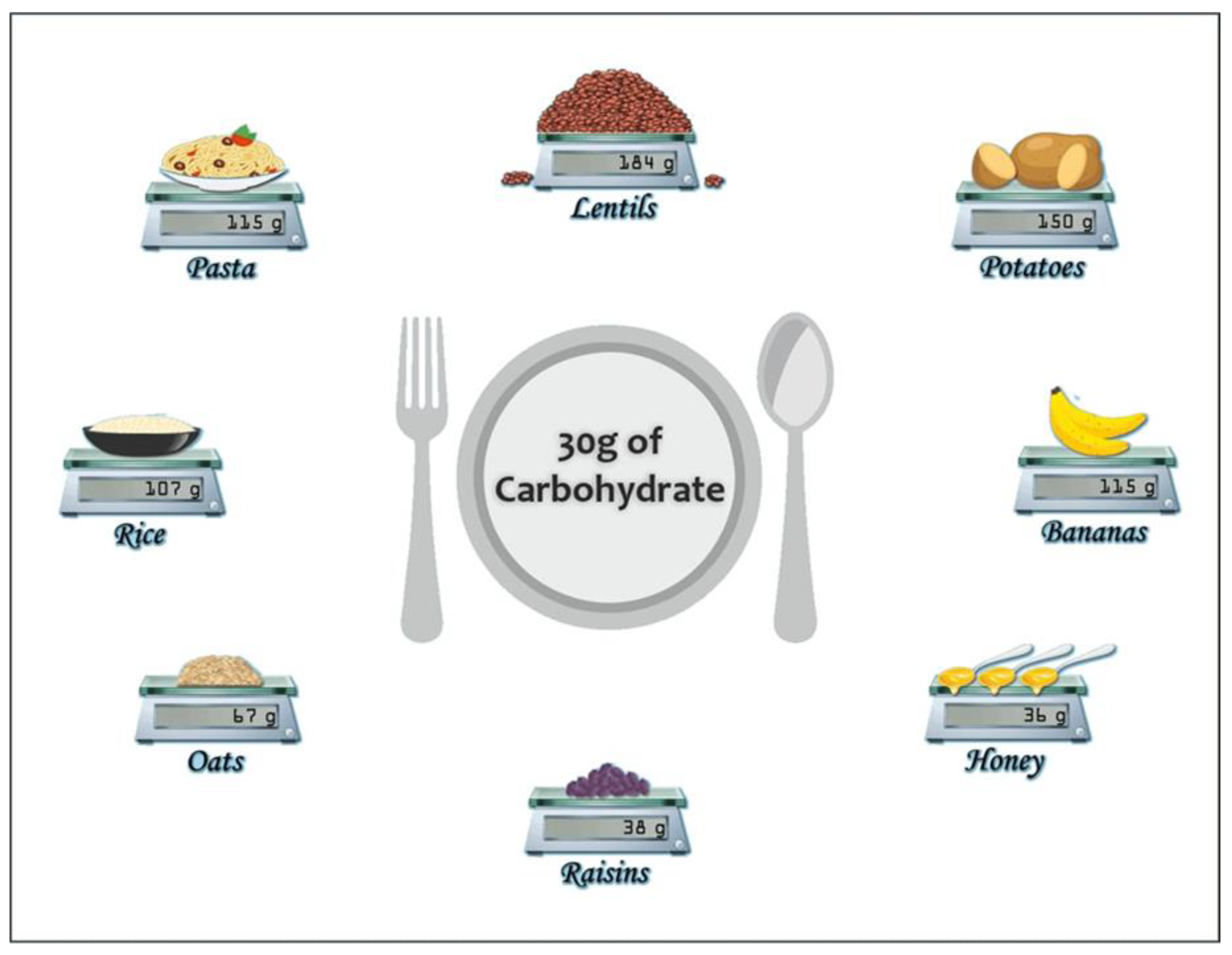 Nutrients 15 01367 g002