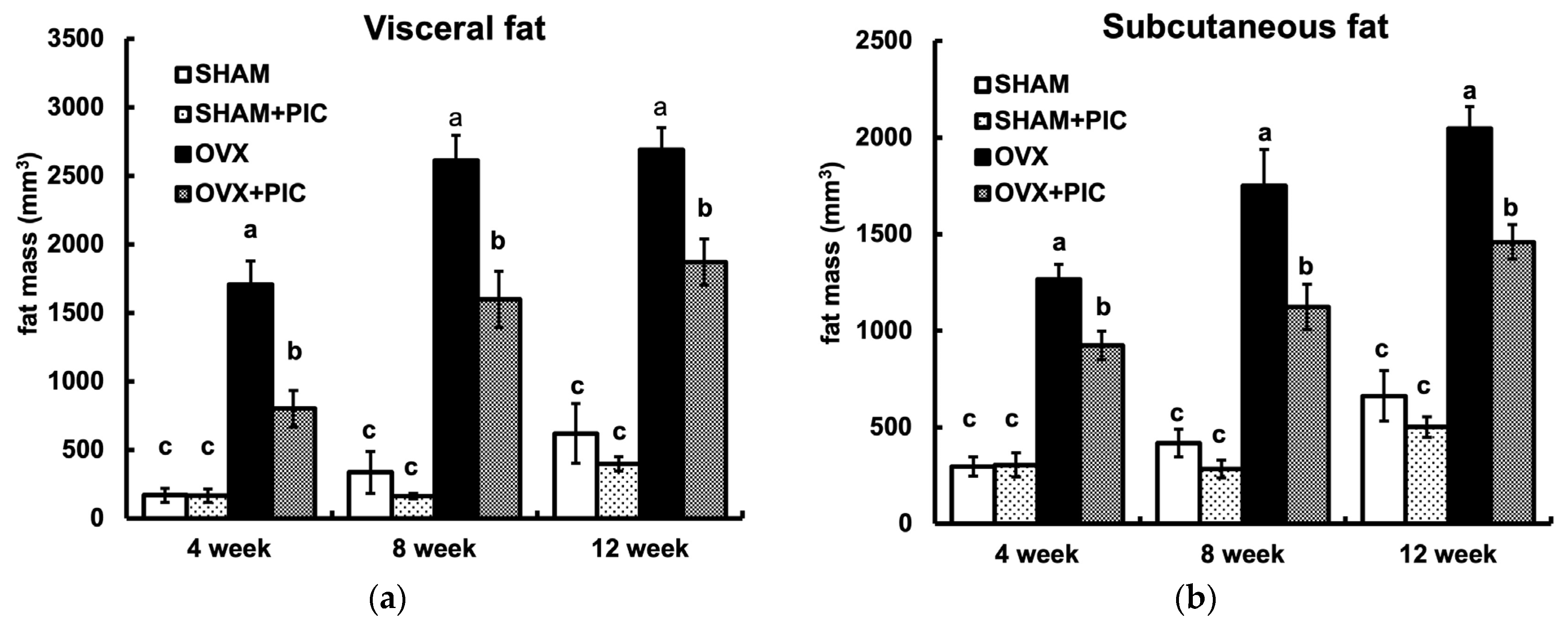Nutrients 15 01374 g003 Nutrients 15 01374 g003