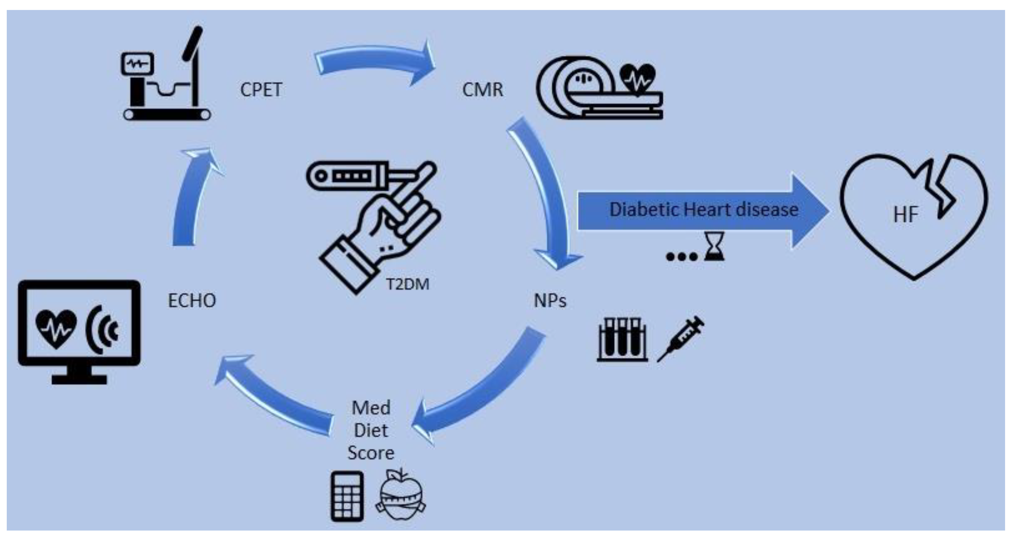 Nutrients 15 01384 g002