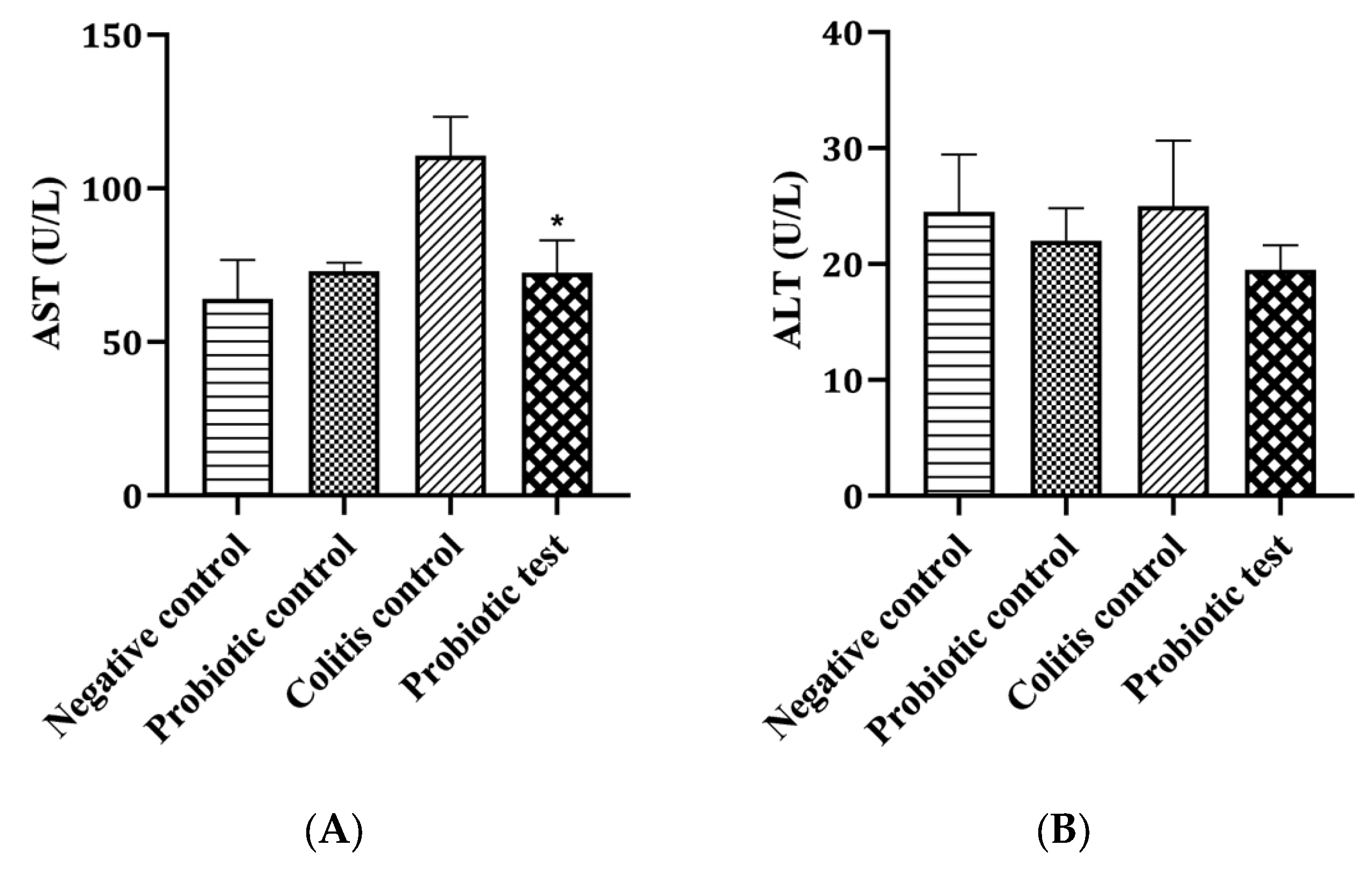 Nutrients 15 01388 g003