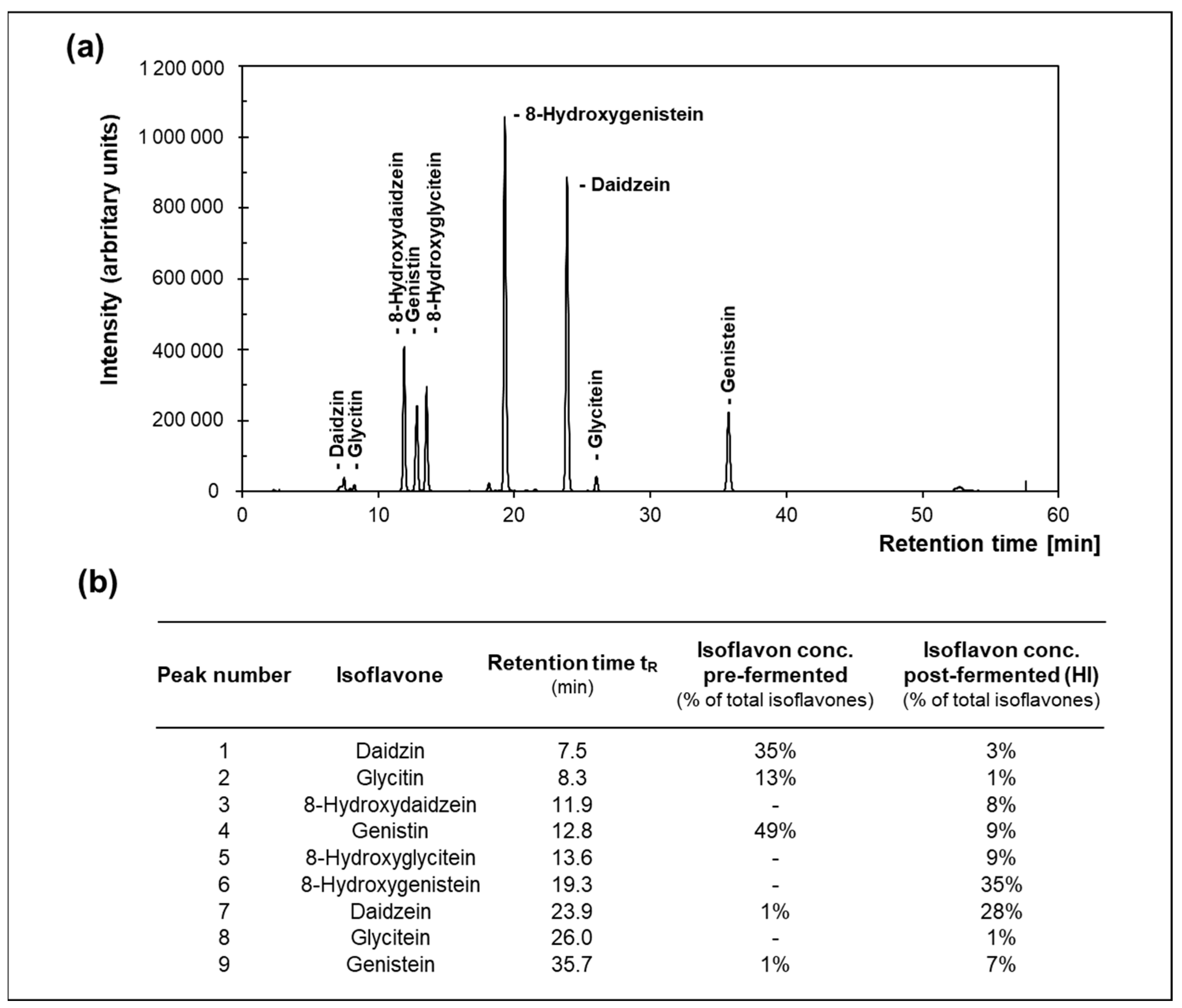 Nutrients 15 01392 g002
