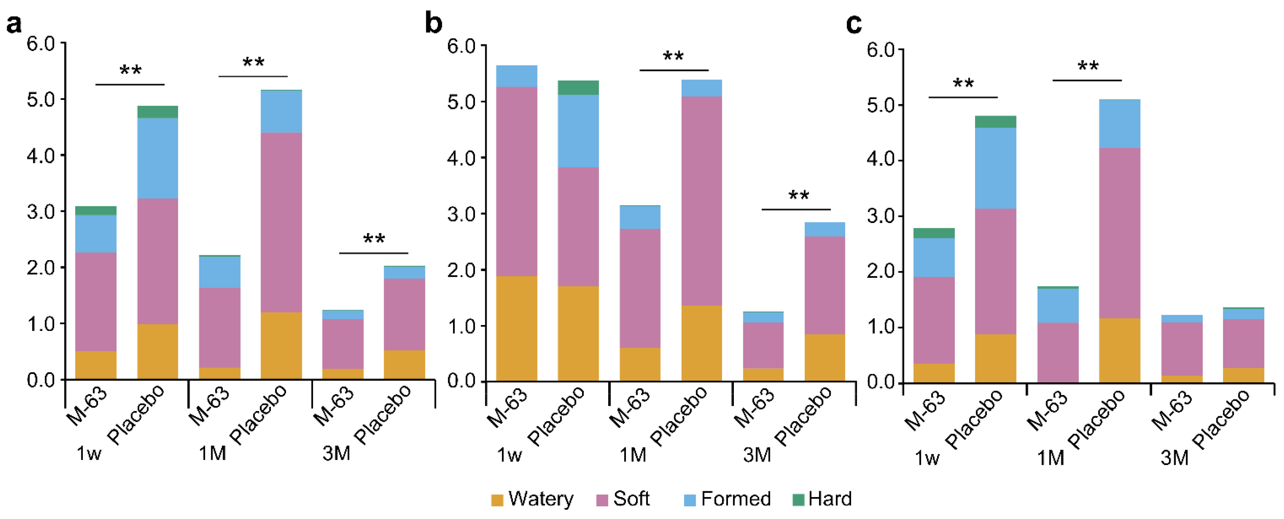 Nutrients 15 01402 g005 Nutrients 15 01402 g005