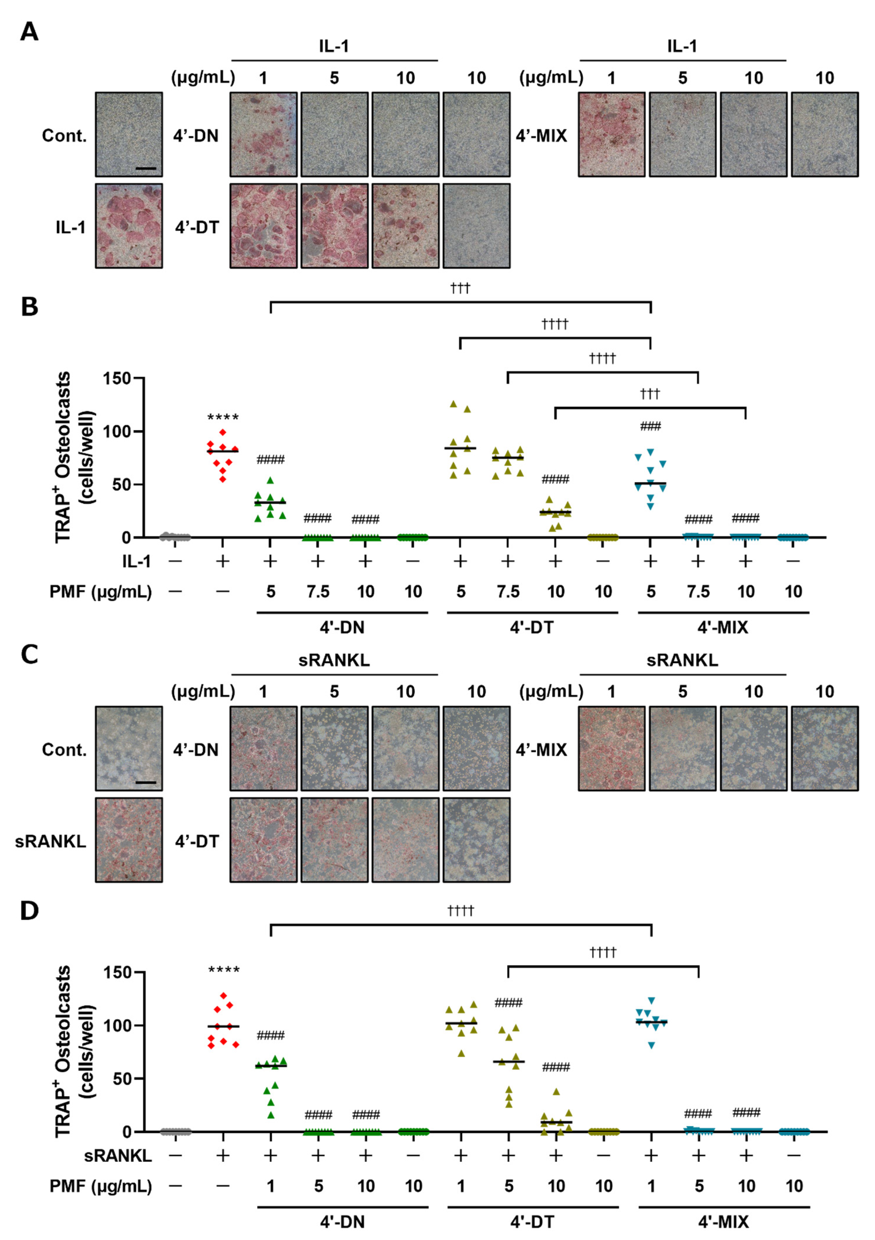 Nutrients 15 01403 g003