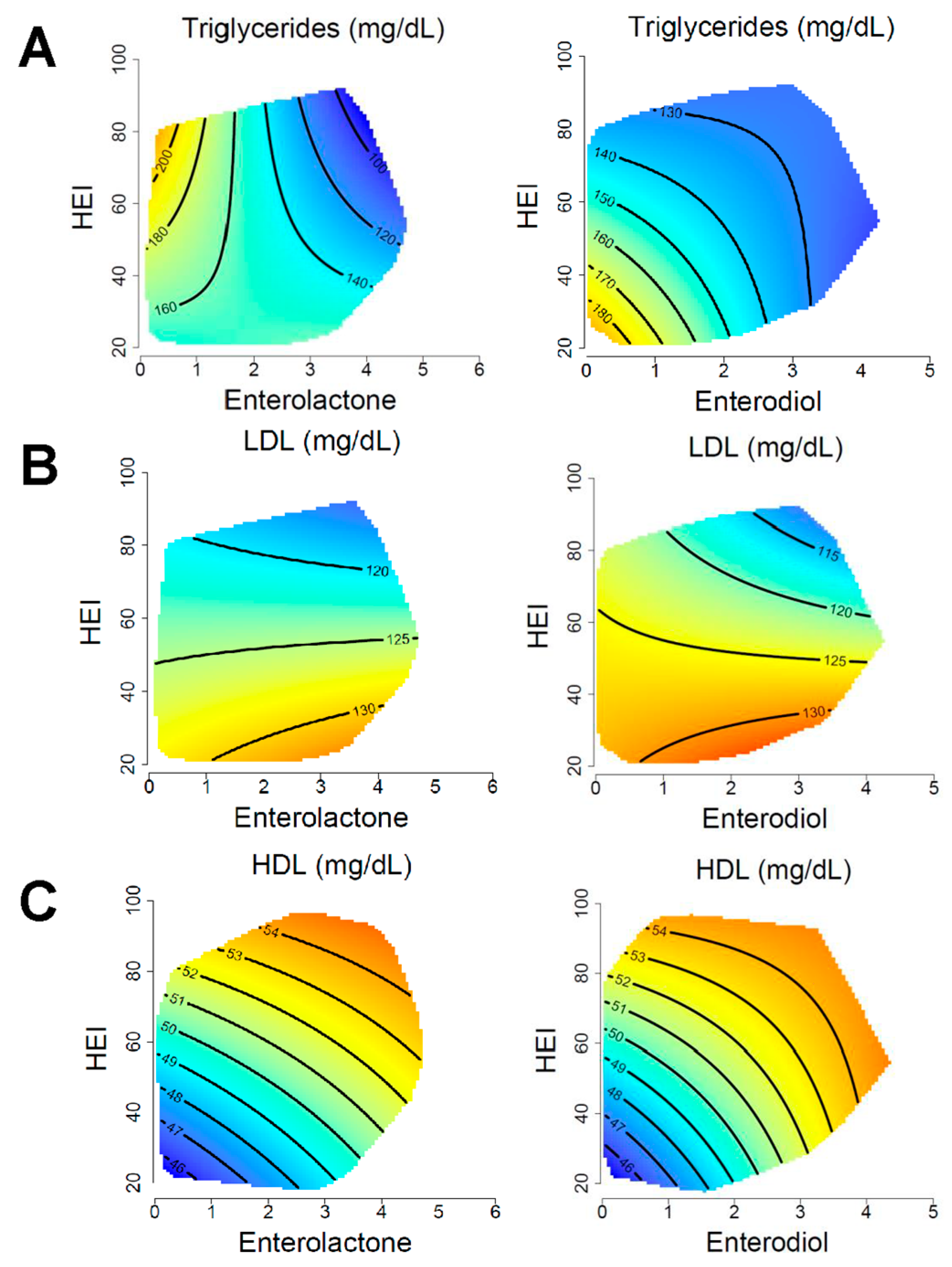 Nutrients 15 01412 g001