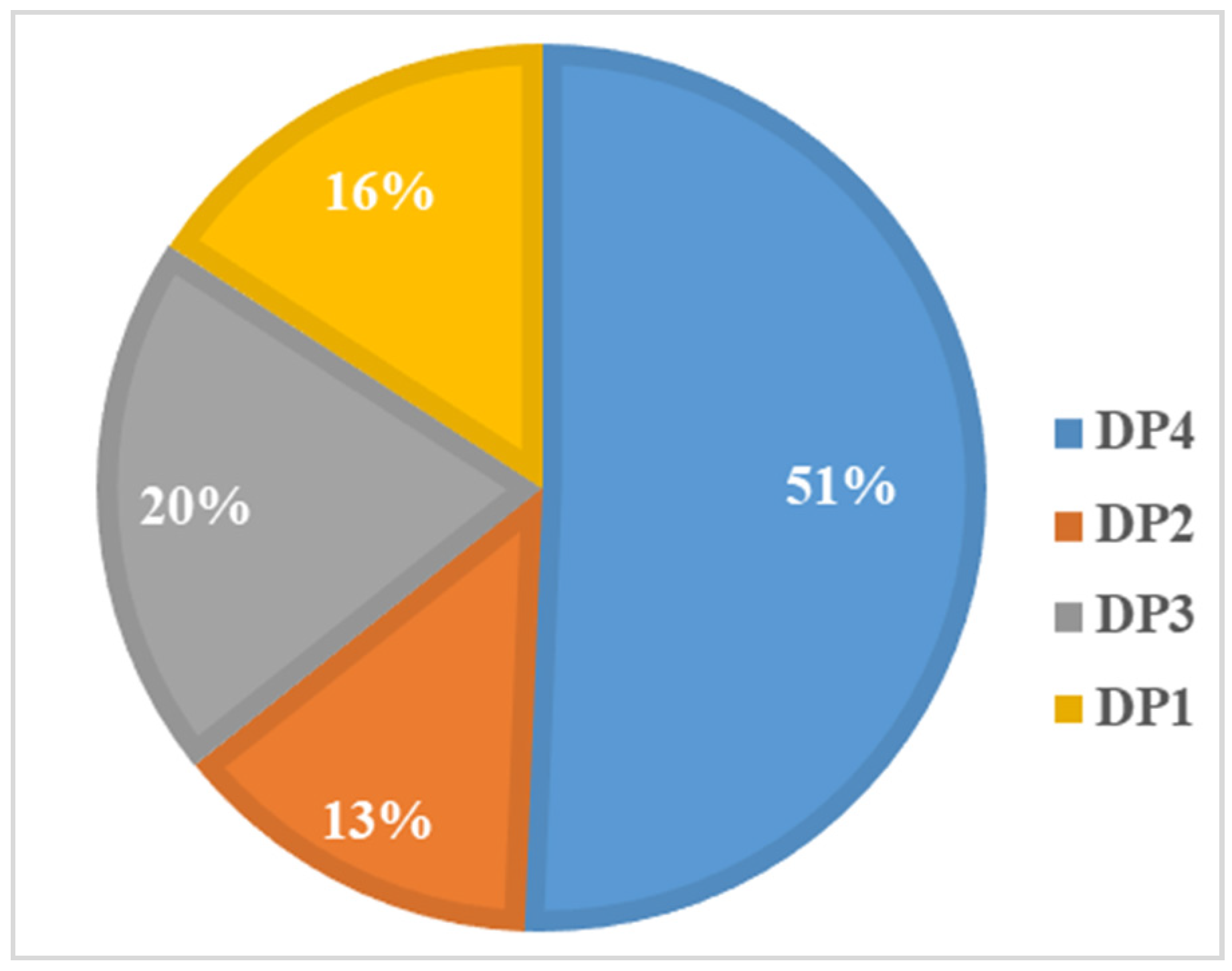 Nutrients 15 01425 g004 Nutrients 15 01425 g004