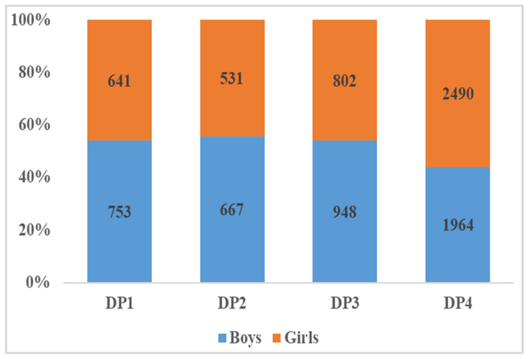 Nutrients 15 01425 g005 Nutrients 15 01425 g005