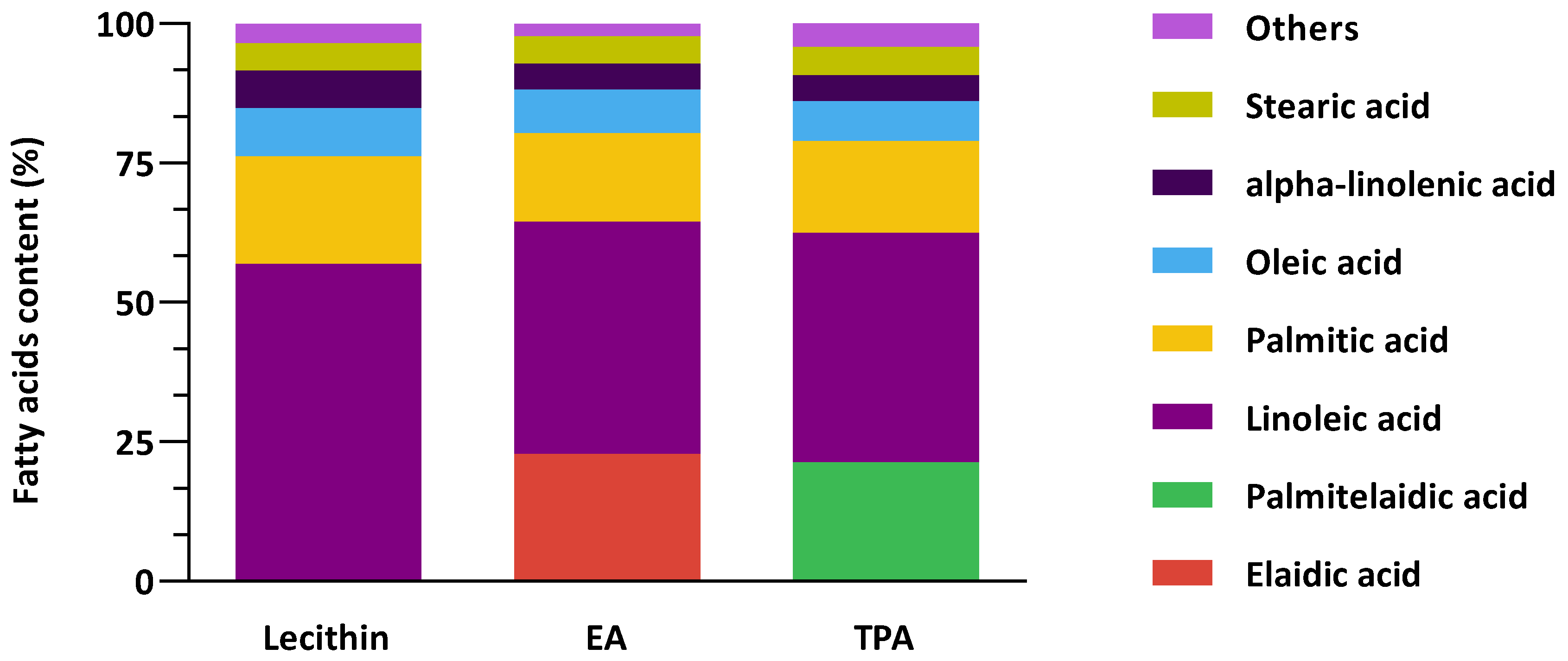 Nutrients 15 01433 g001