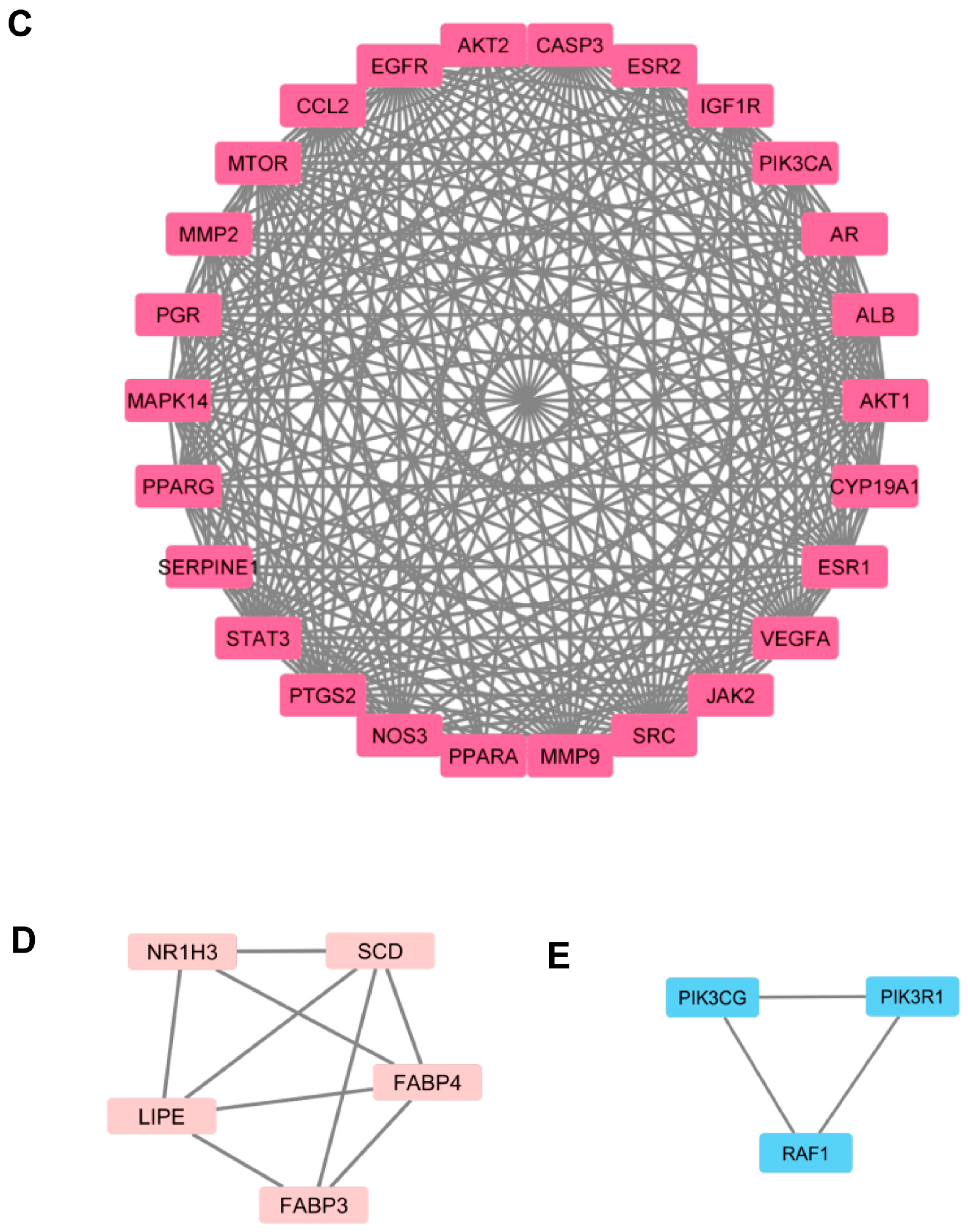 Nutrients 15 01487 g004b Nutrients 15 01487 g004b
