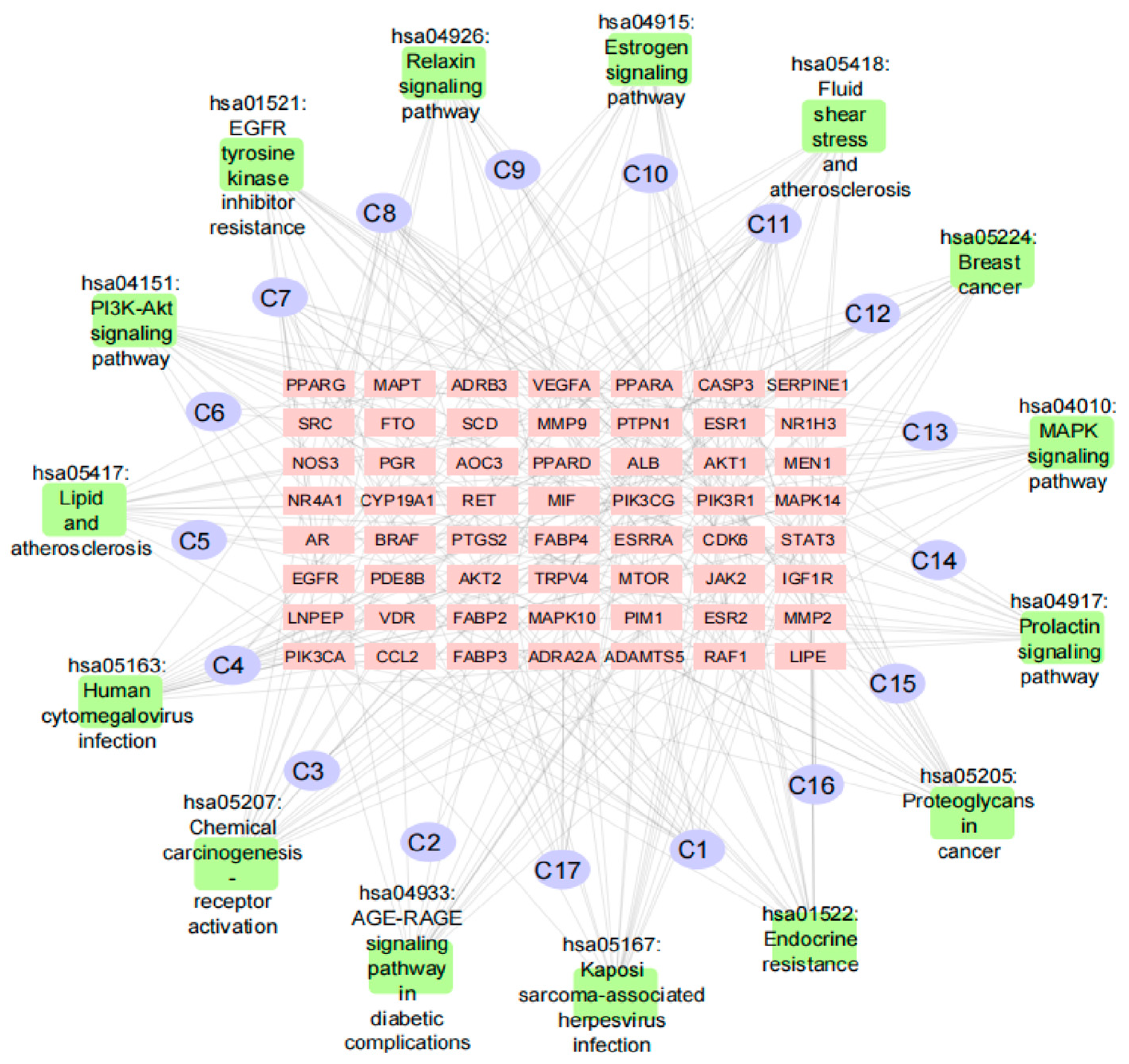 Nutrients 15 01487 g005 Nutrients 15 01487 g005