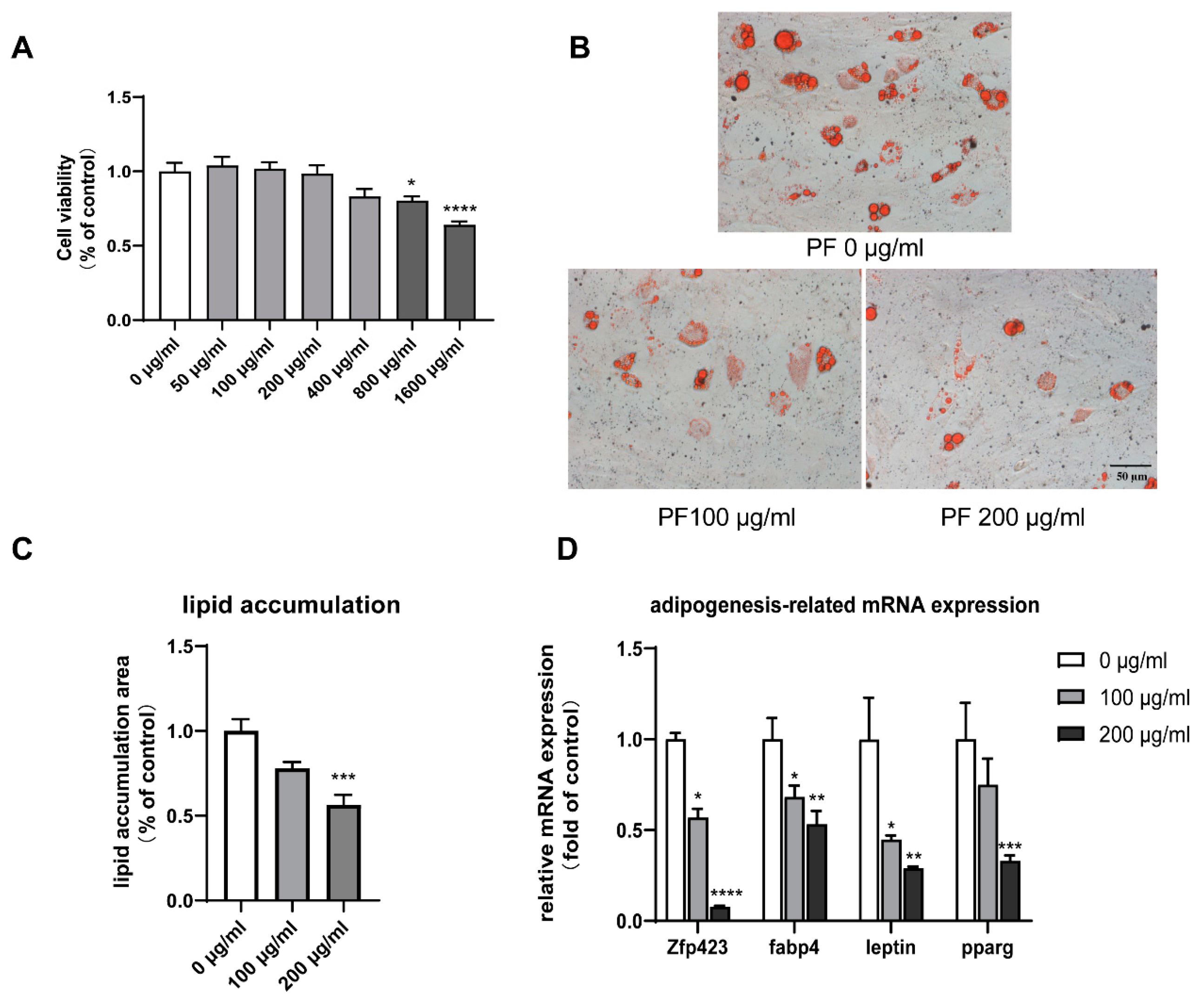 Nutrients 15 01487 g010 Nutrients 15 01487 g010