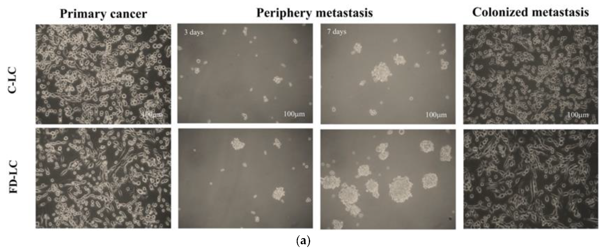 Nutrients 15 01514 g001a