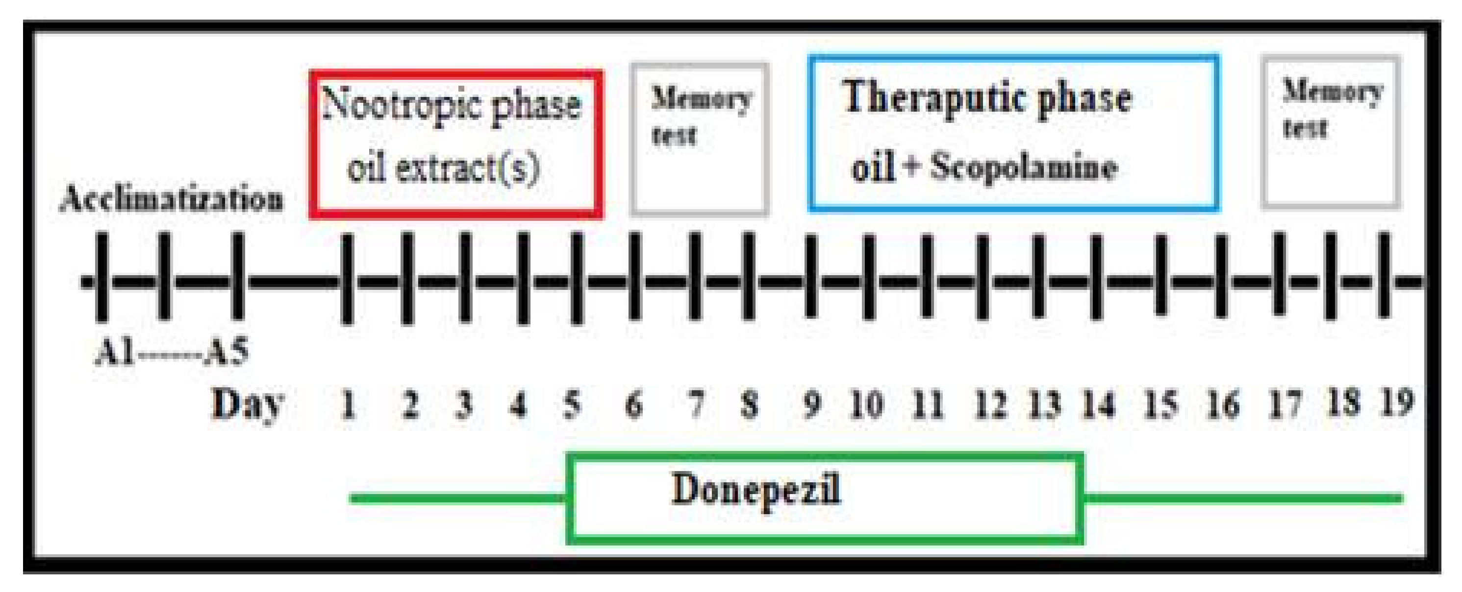 Nutrients 15 01547 g001 Nutrients 15 01547 g001