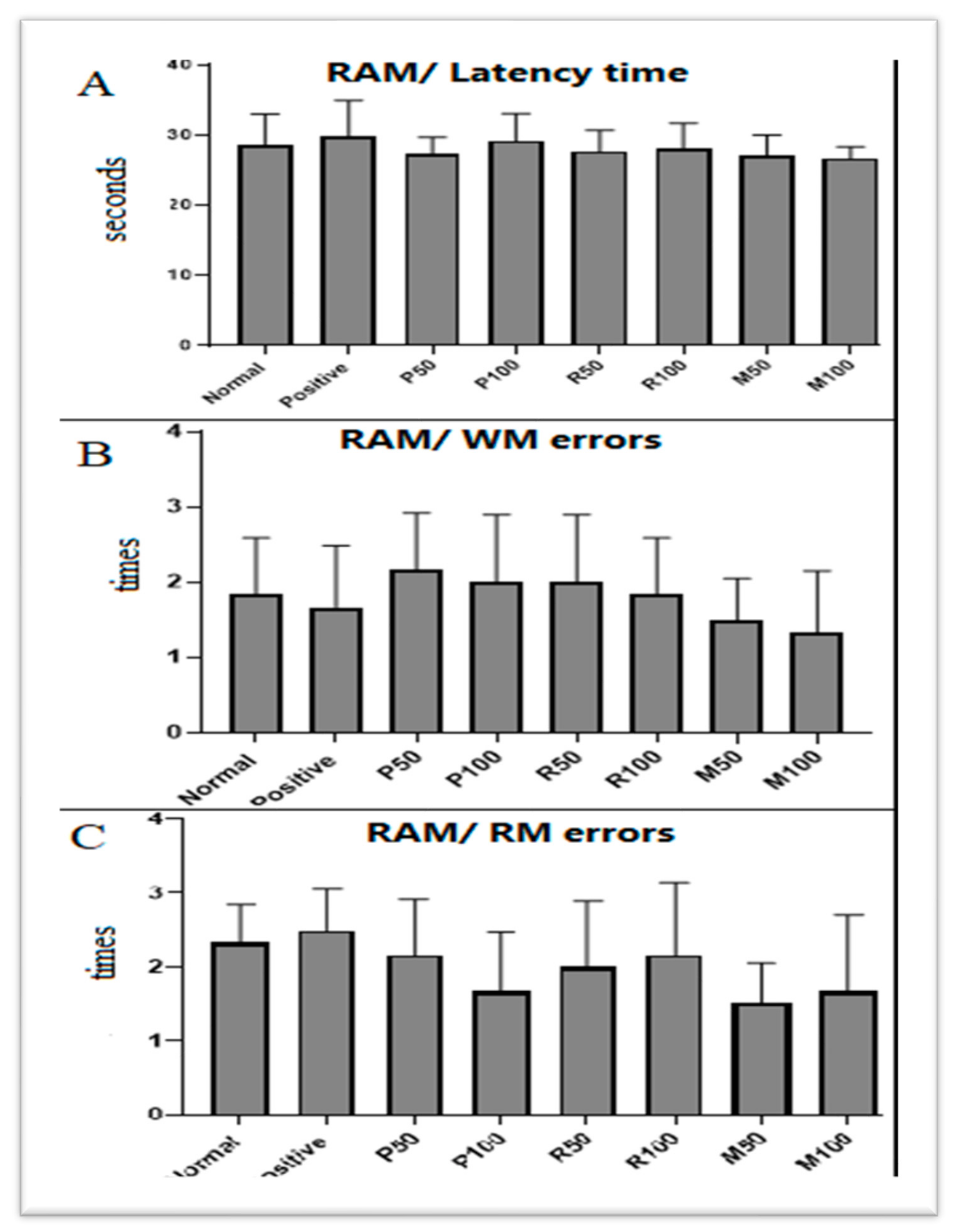 Nutrients 15 01547 g002 Nutrients 15 01547 g002