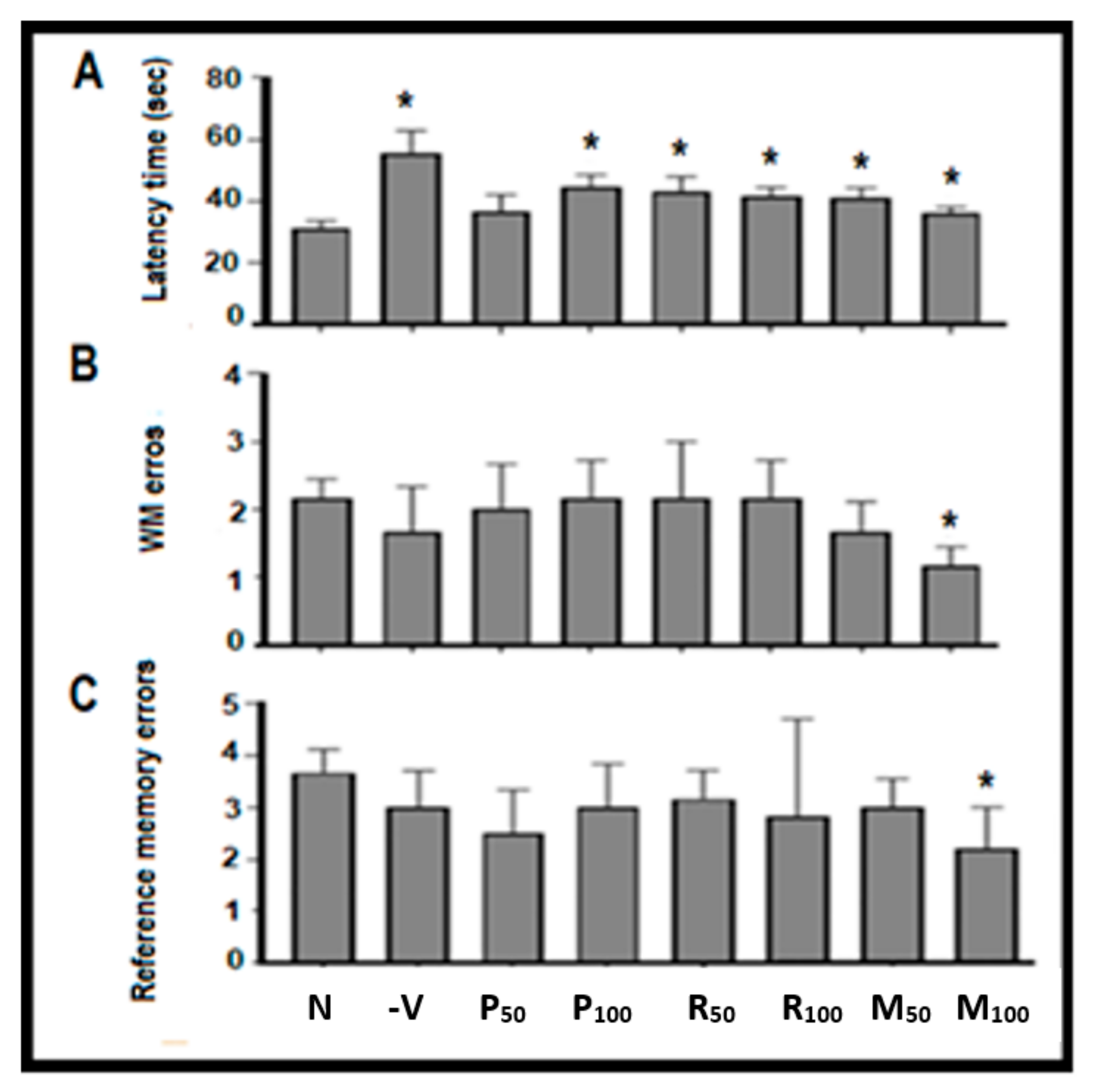 Nutrients 15 01547 g004 Nutrients 15 01547 g004