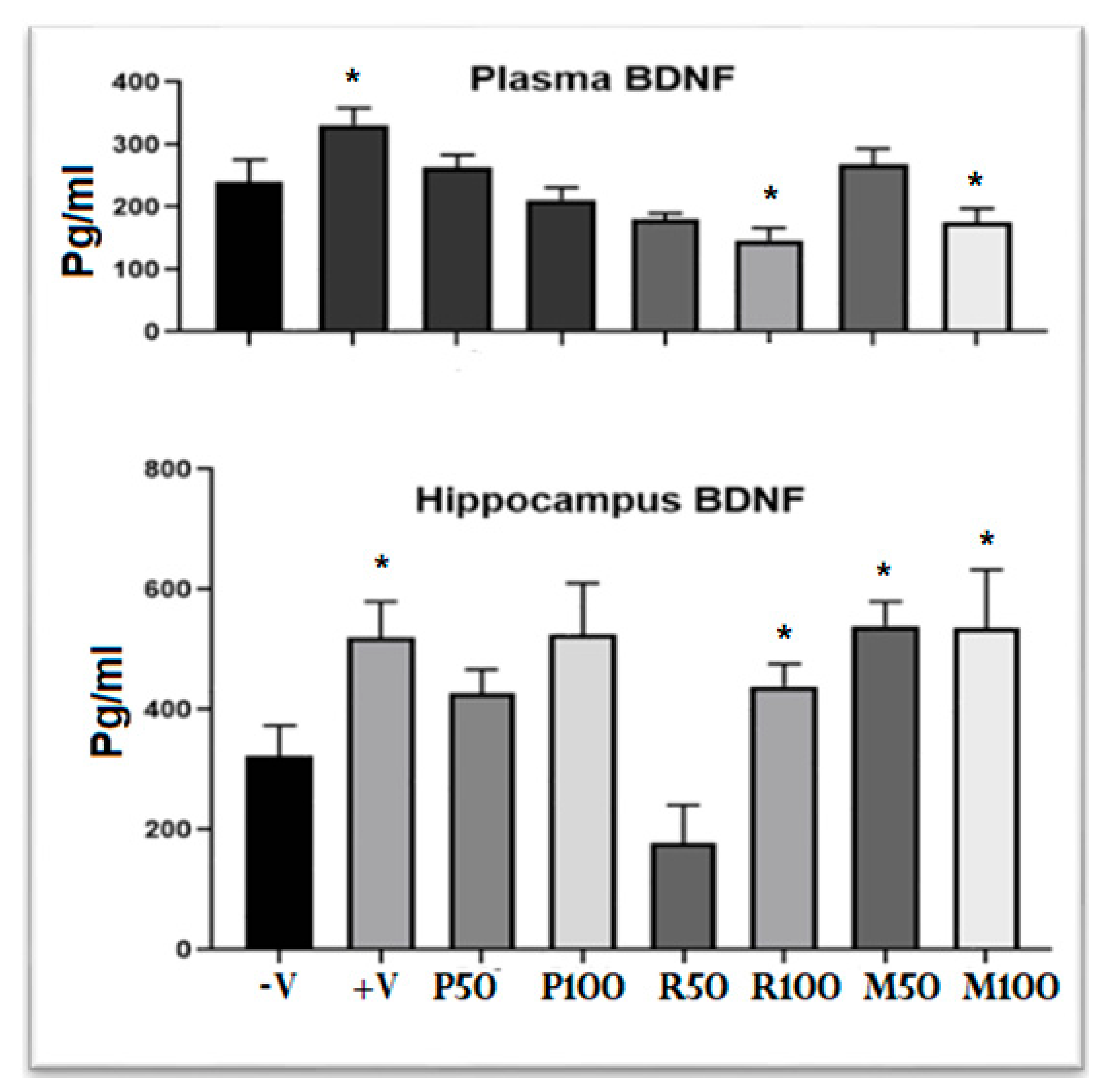 Nutrients 15 01547 g006 Nutrients 15 01547 g006