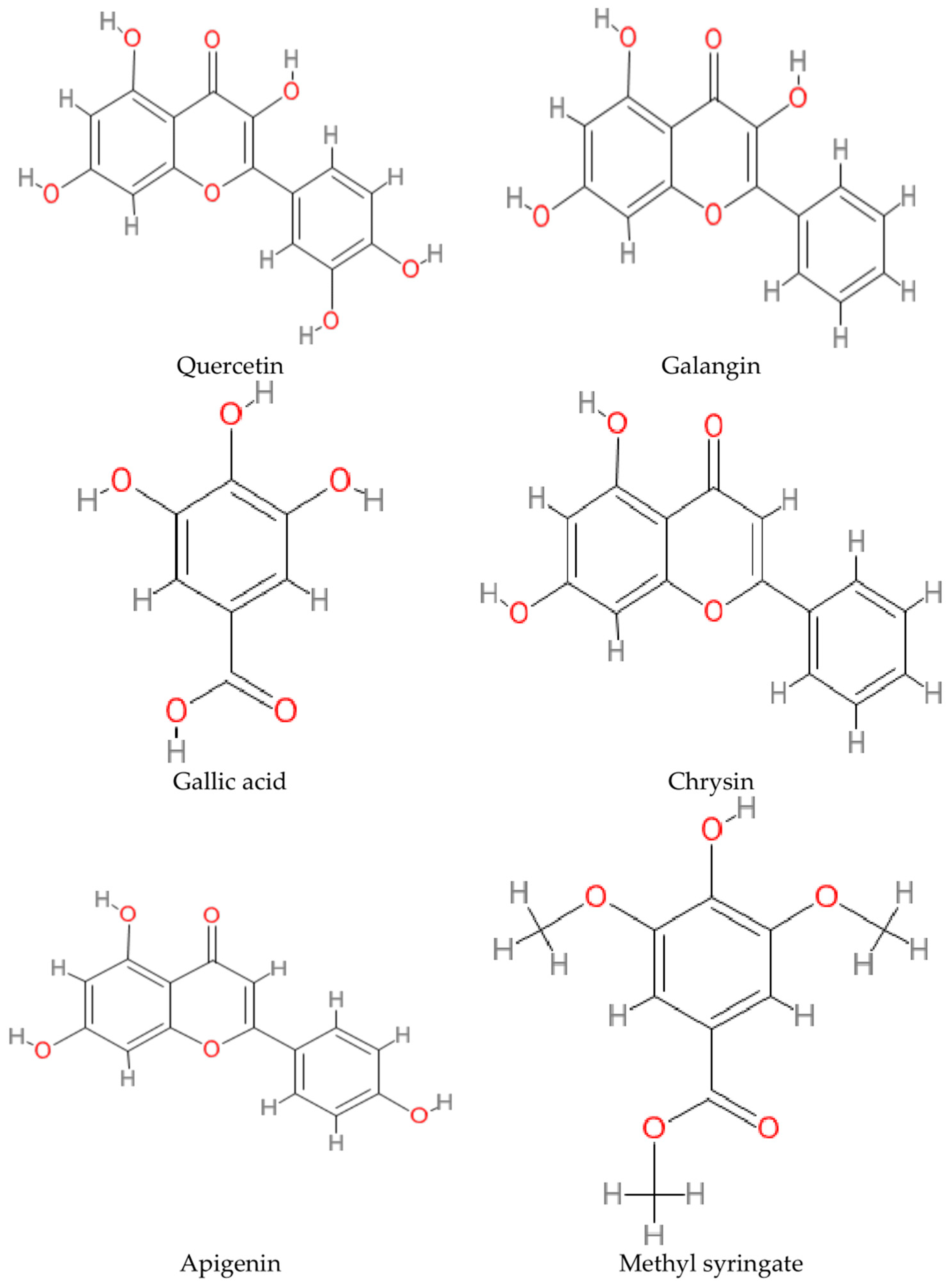 Nutrients 15 01558 g003
