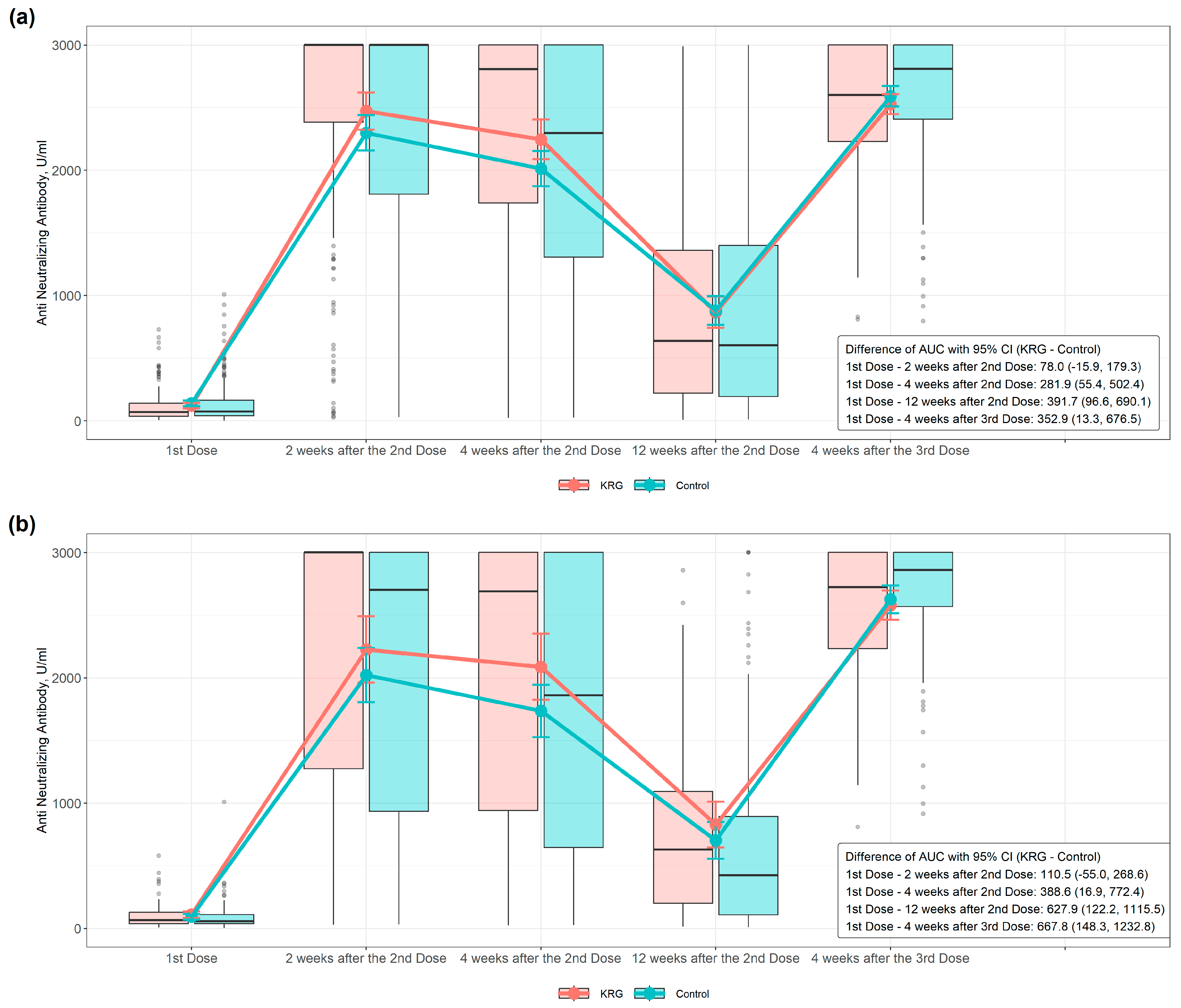 Nutrients 15 01584 g002