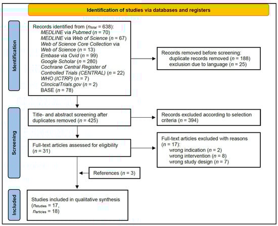 Nutrients 15 01585 g001