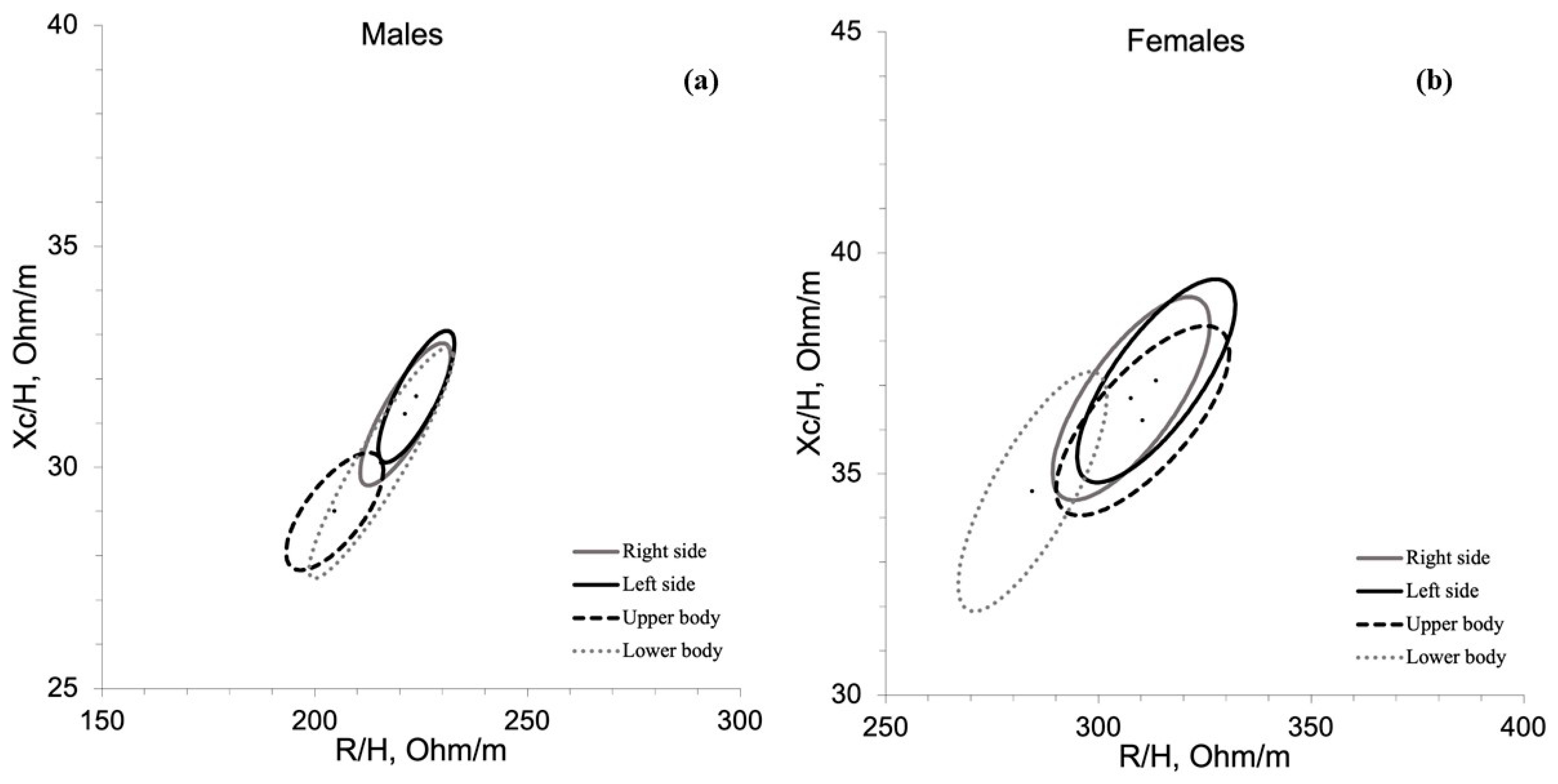 Nutrients 15 01606 g003