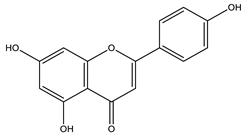 Nutrients 15 01610 i014