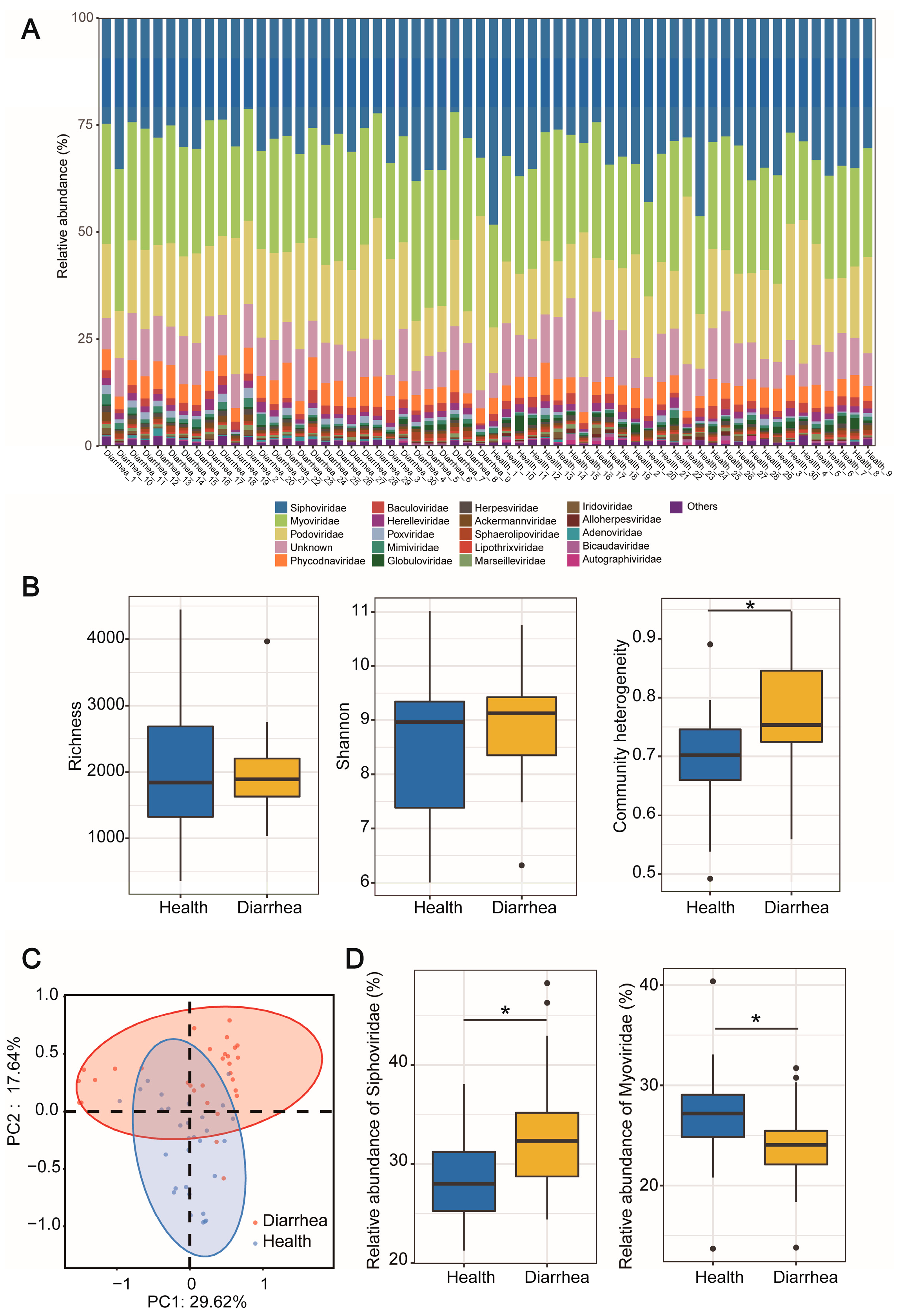 Nutrients 15 01616 g001