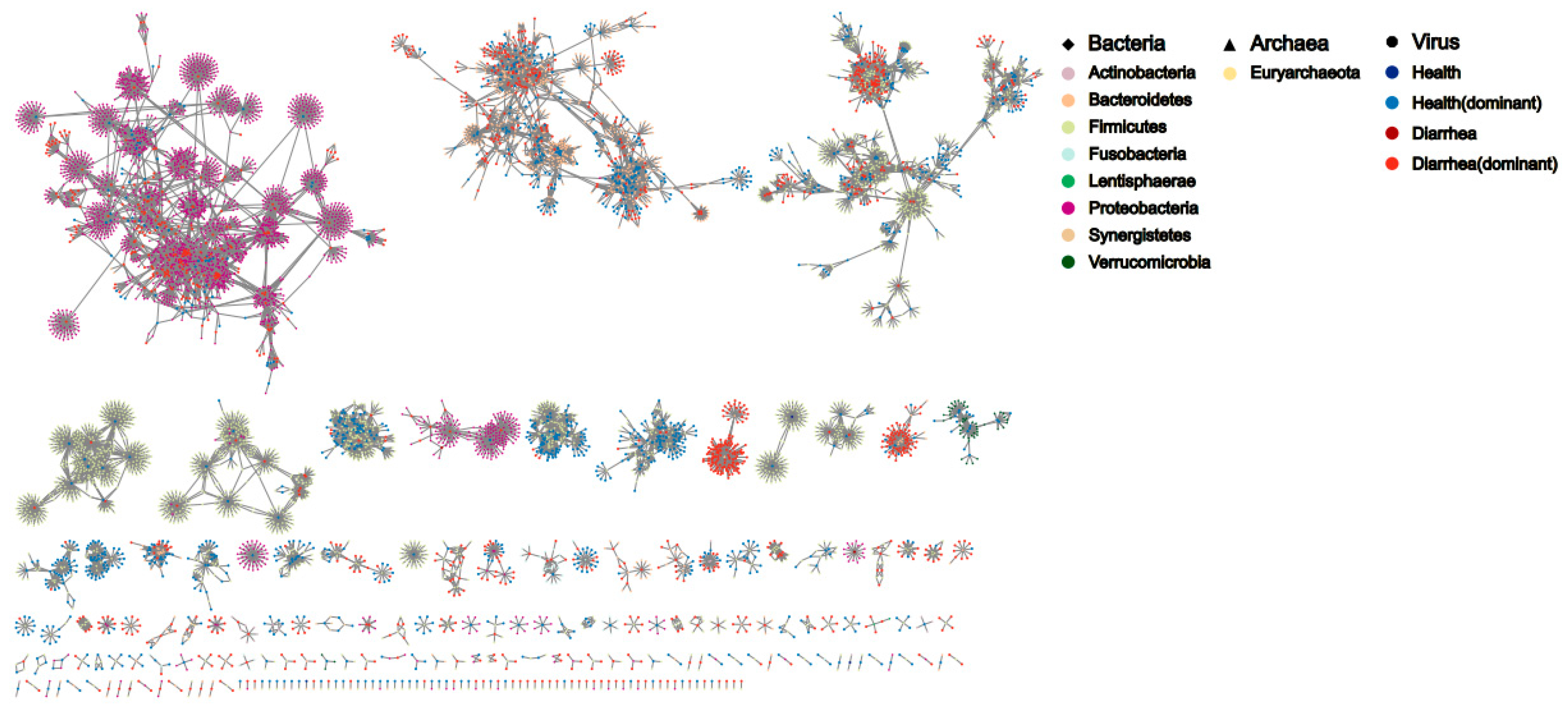 Nutrients 15 01616 g002