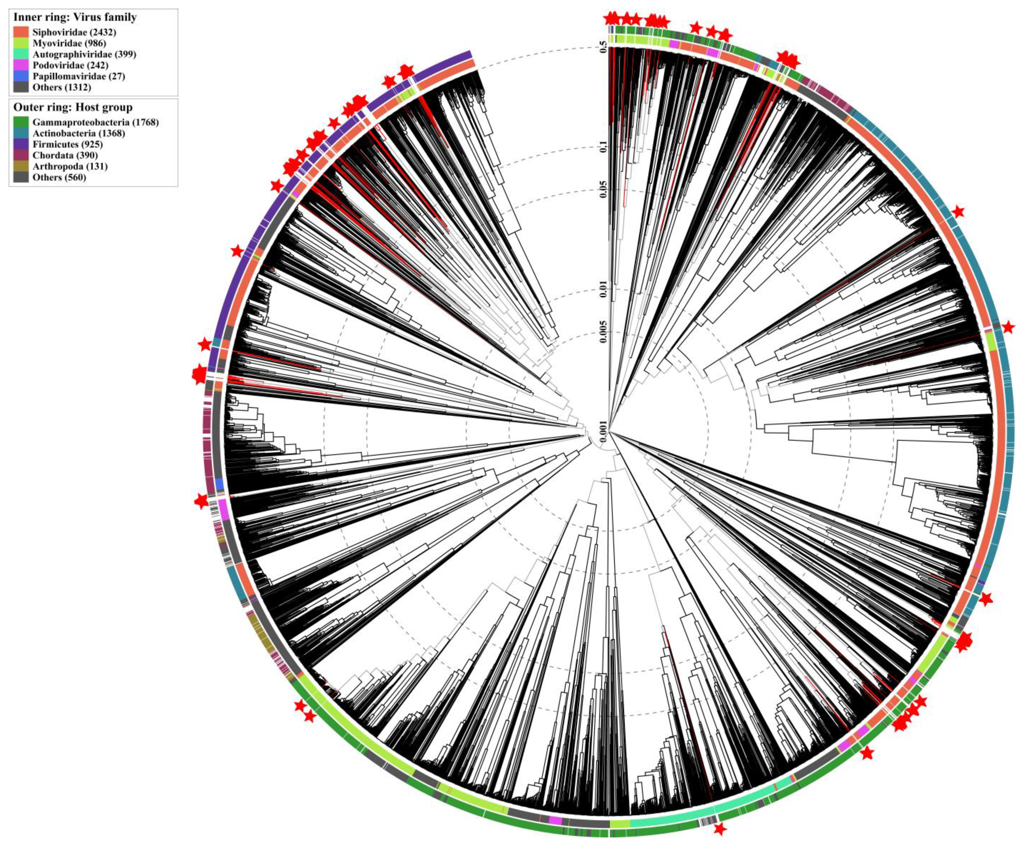 Nutrients 15 01616 g004