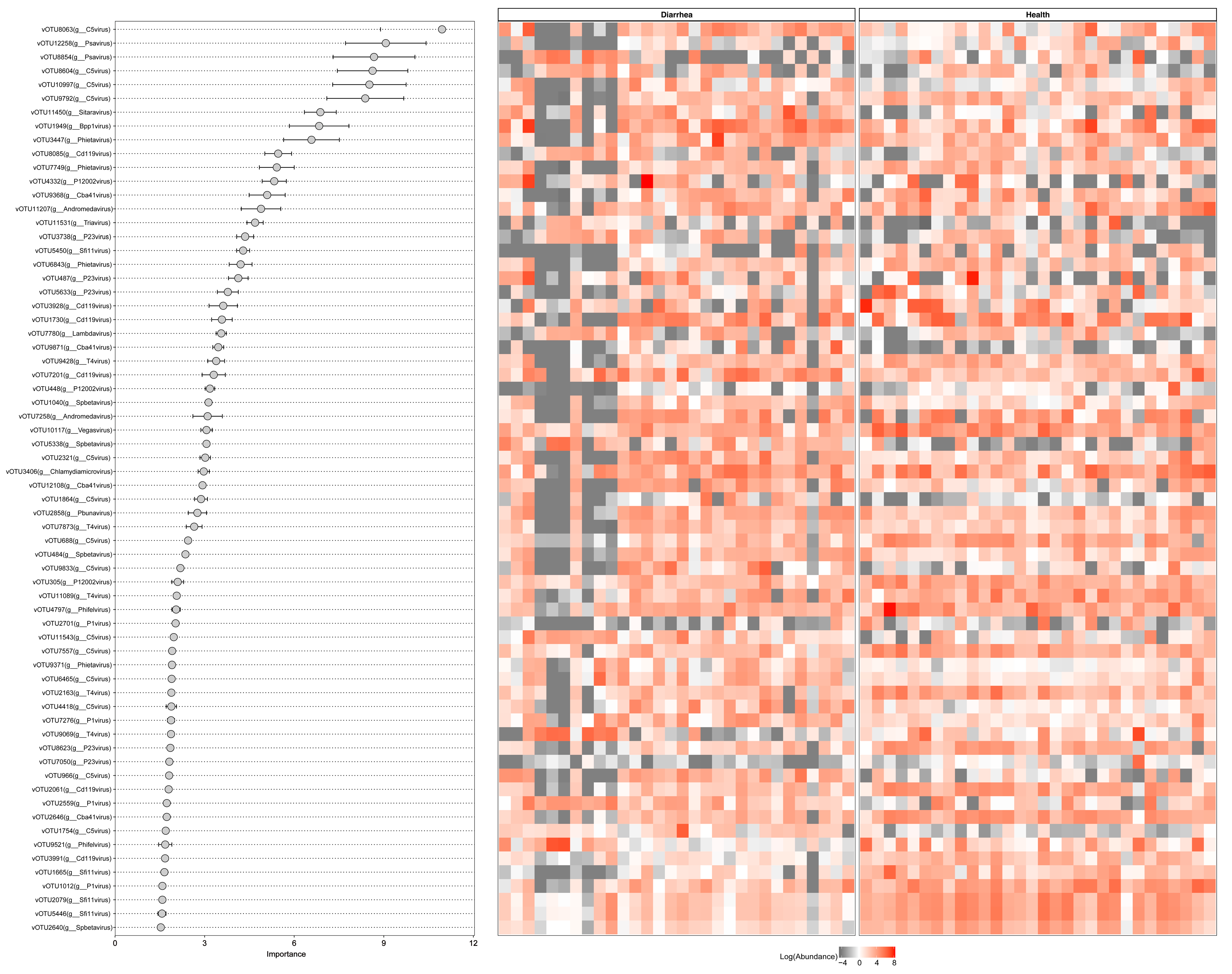 Nutrients 15 01616 g005